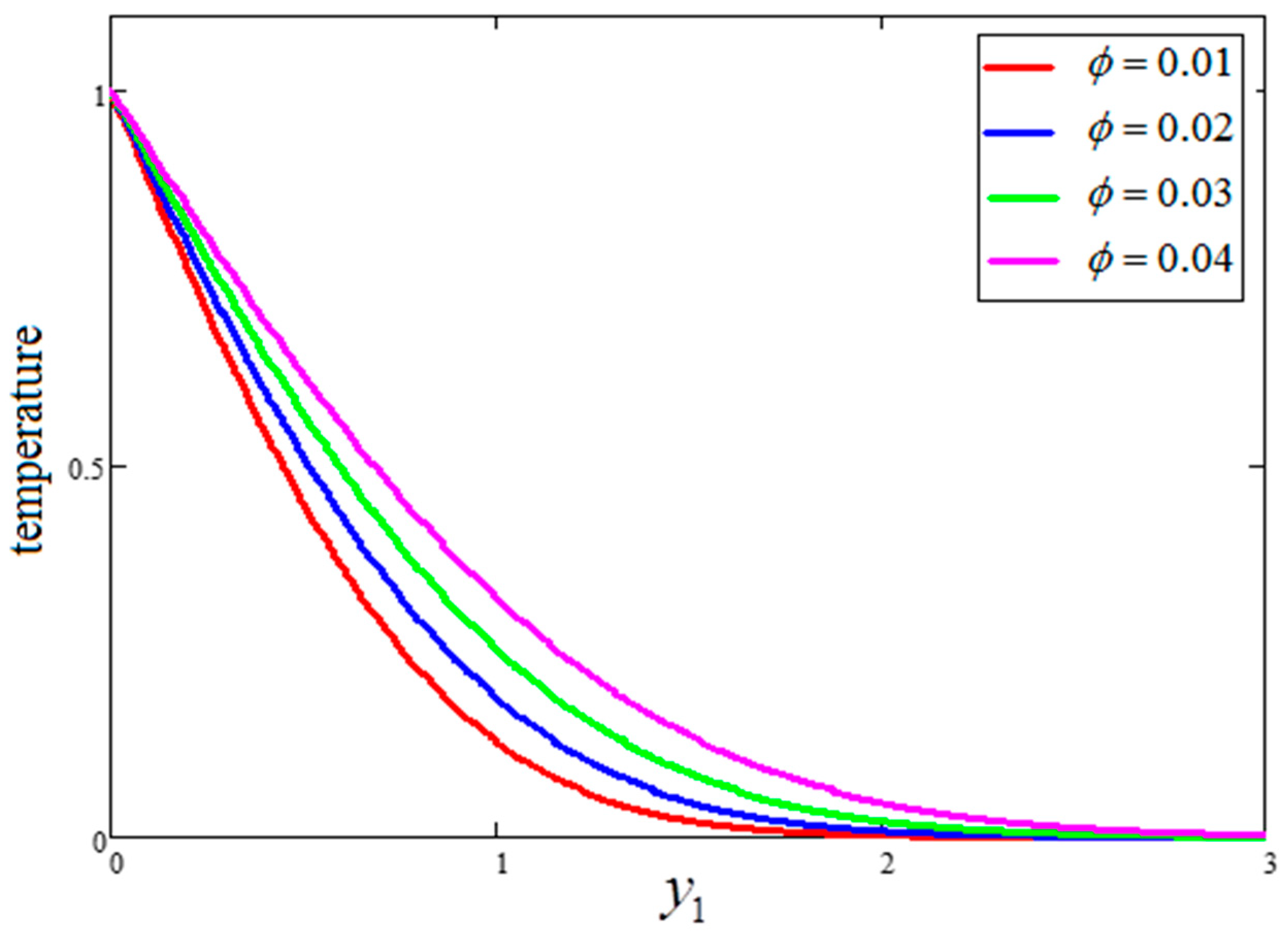 Entropy 21 01226 g006 Entropy 21 01226 g006