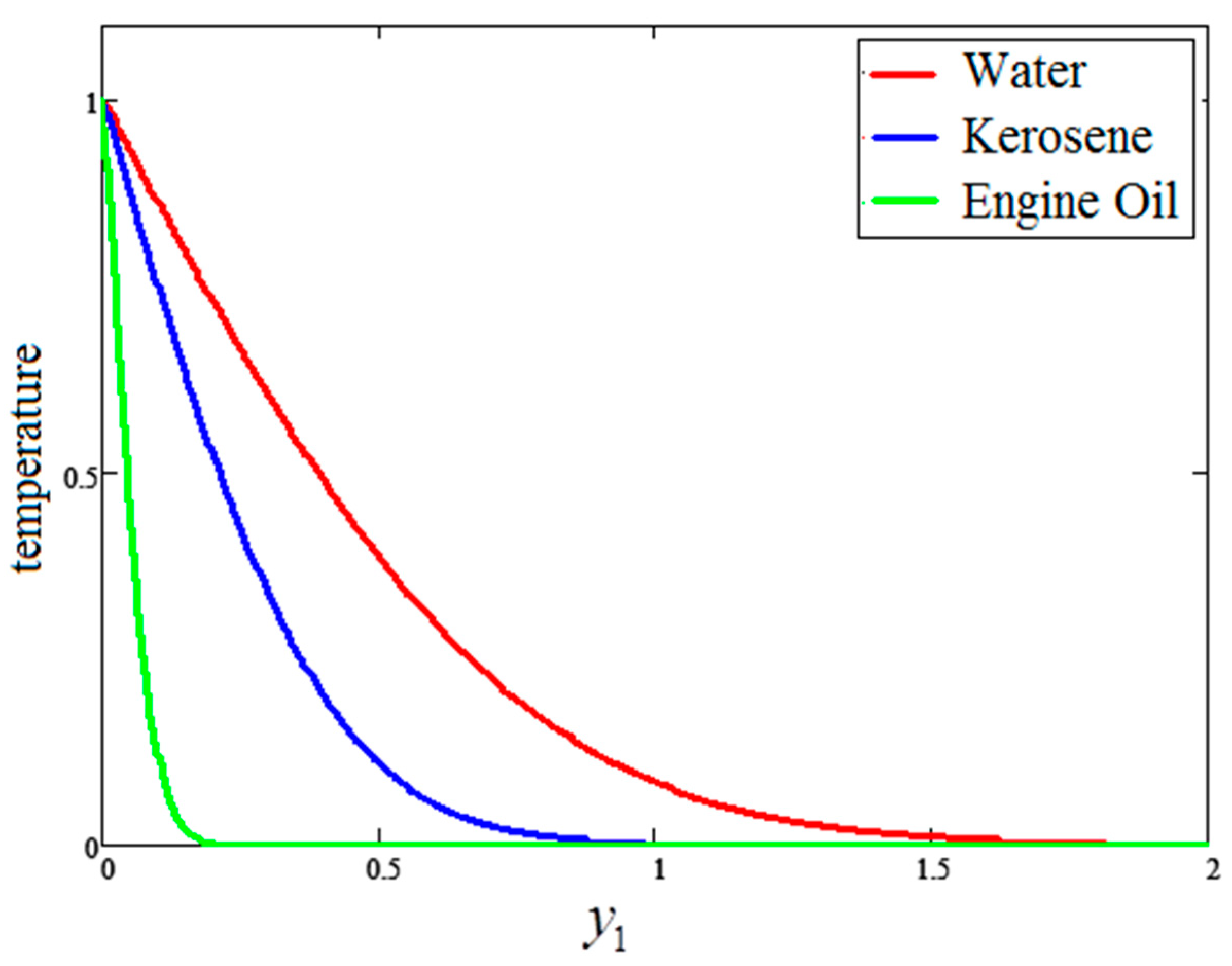 Entropy 21 01226 g008 Entropy 21 01226 g008