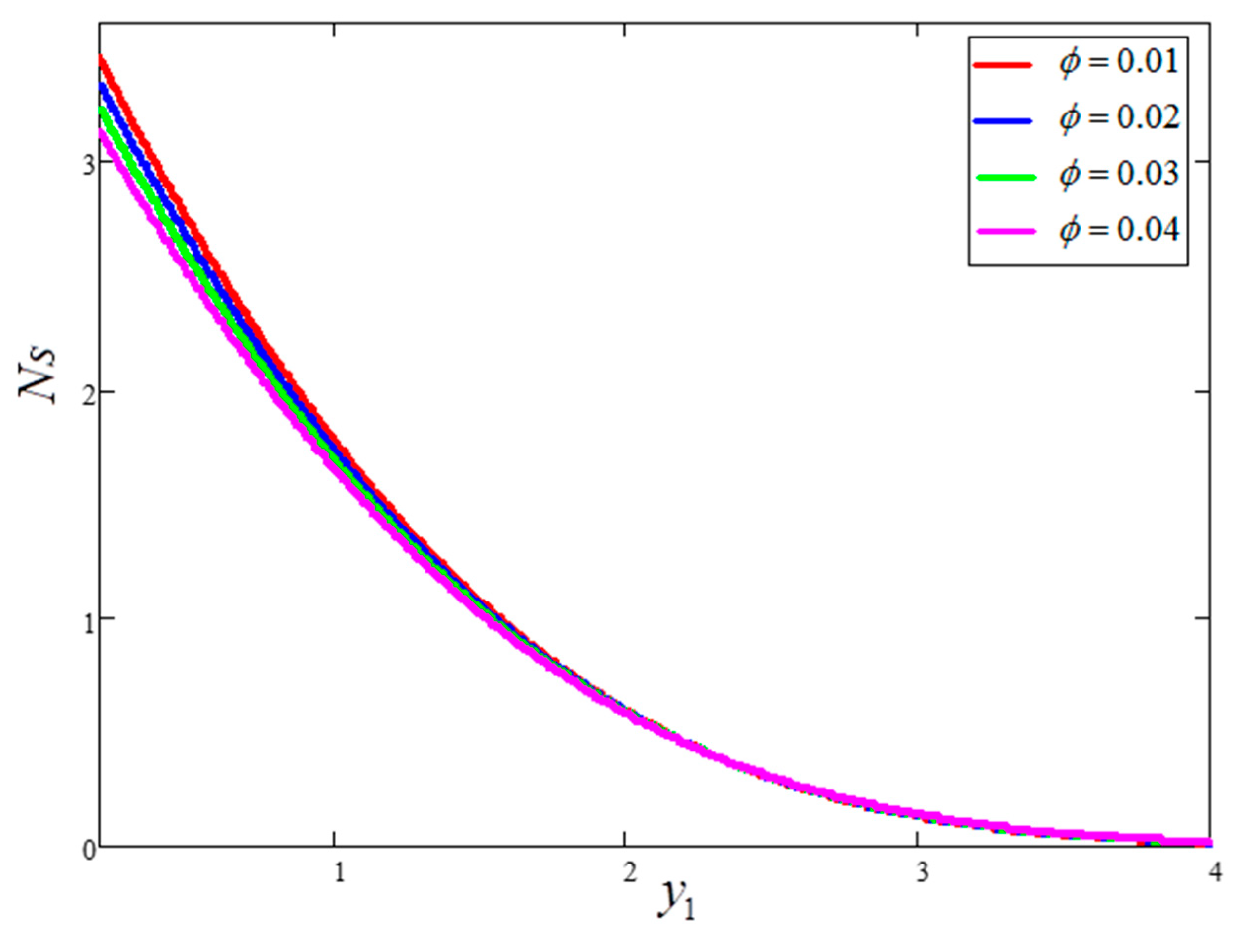 Entropy 21 01226 g009 Entropy 21 01226 g009