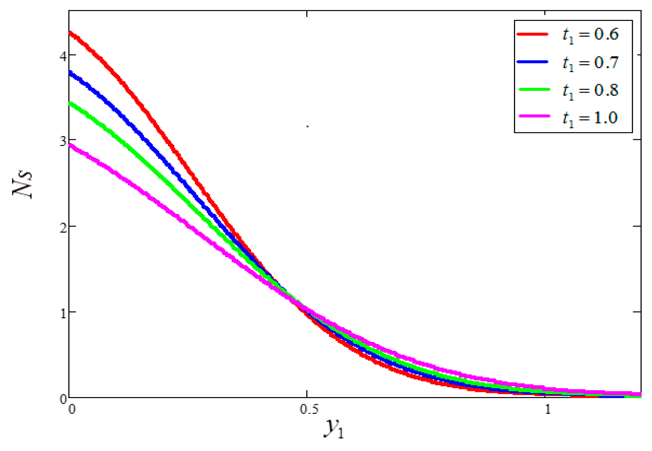 Entropy 21 01226 g010 Entropy 21 01226 g010