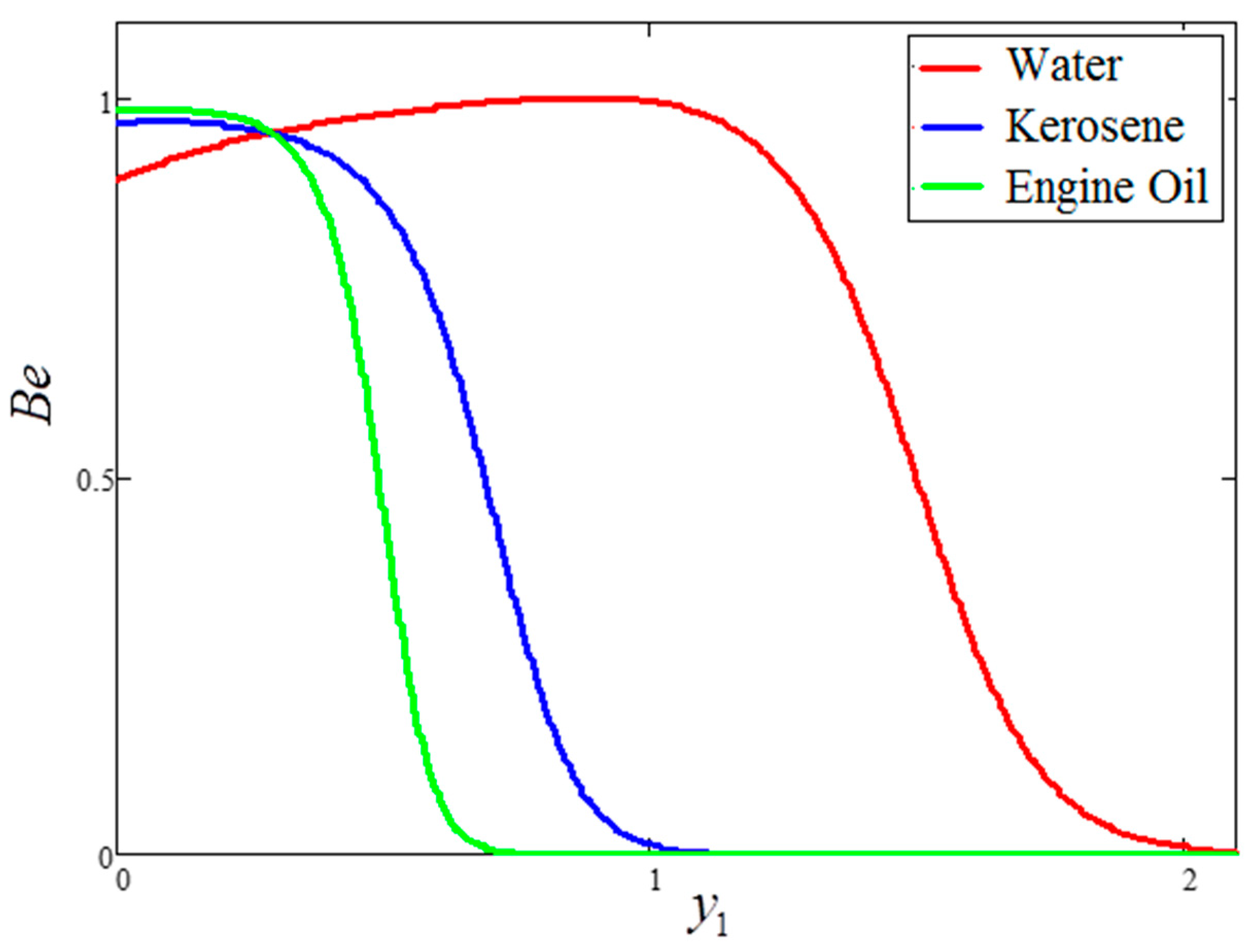 Entropy 21 01226 g020 Entropy 21 01226 g020