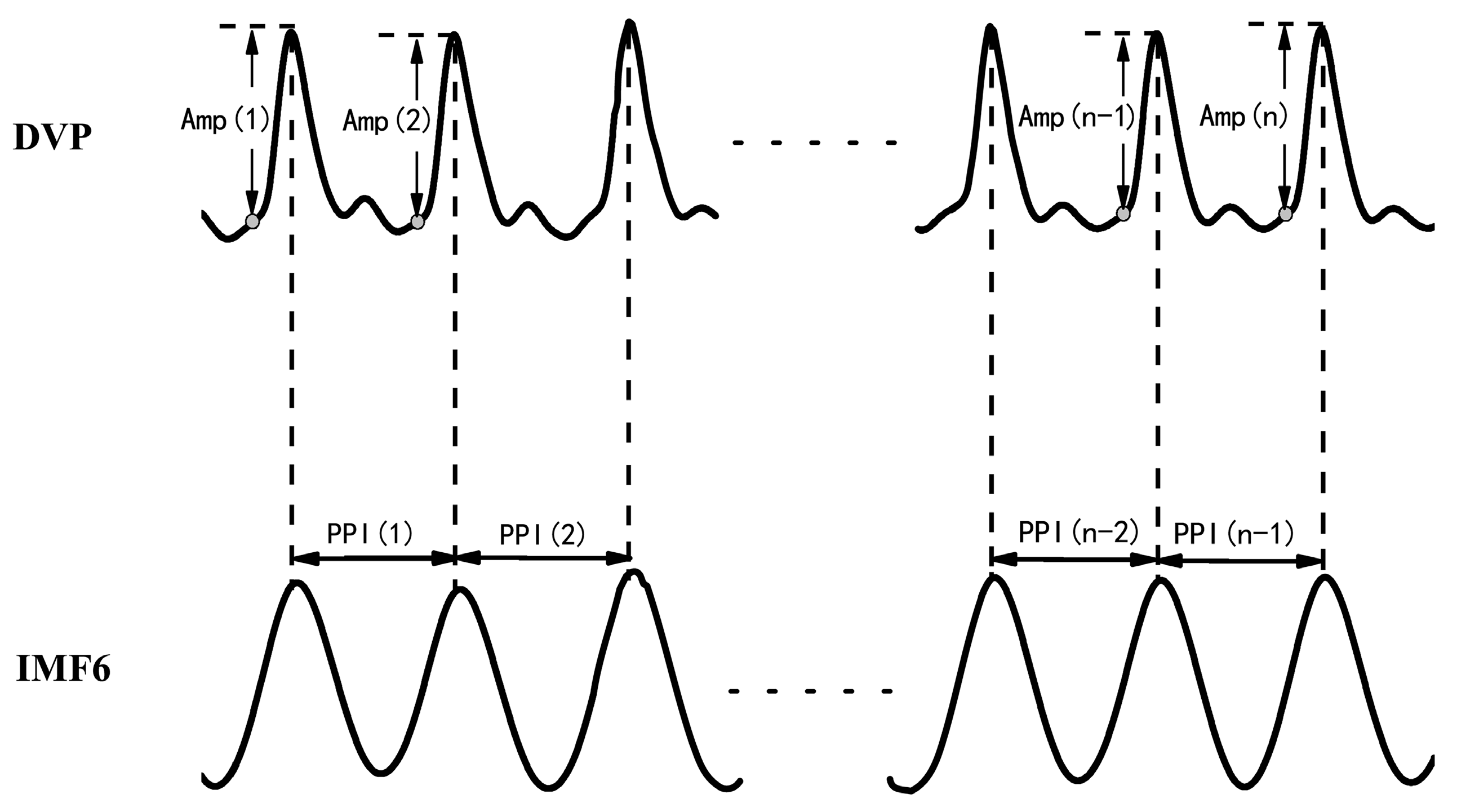 Entropy 21 01229 g002 Entropy 21 01229 g002