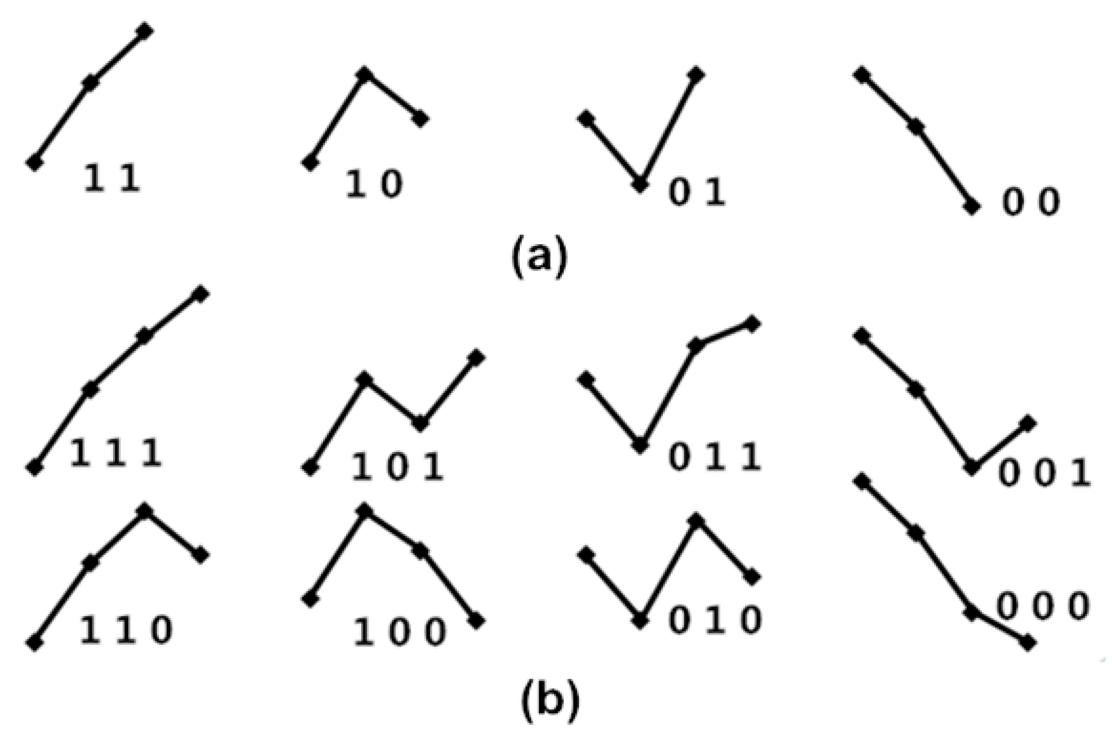 Entropy 21 01229 g003 Entropy 21 01229 g003