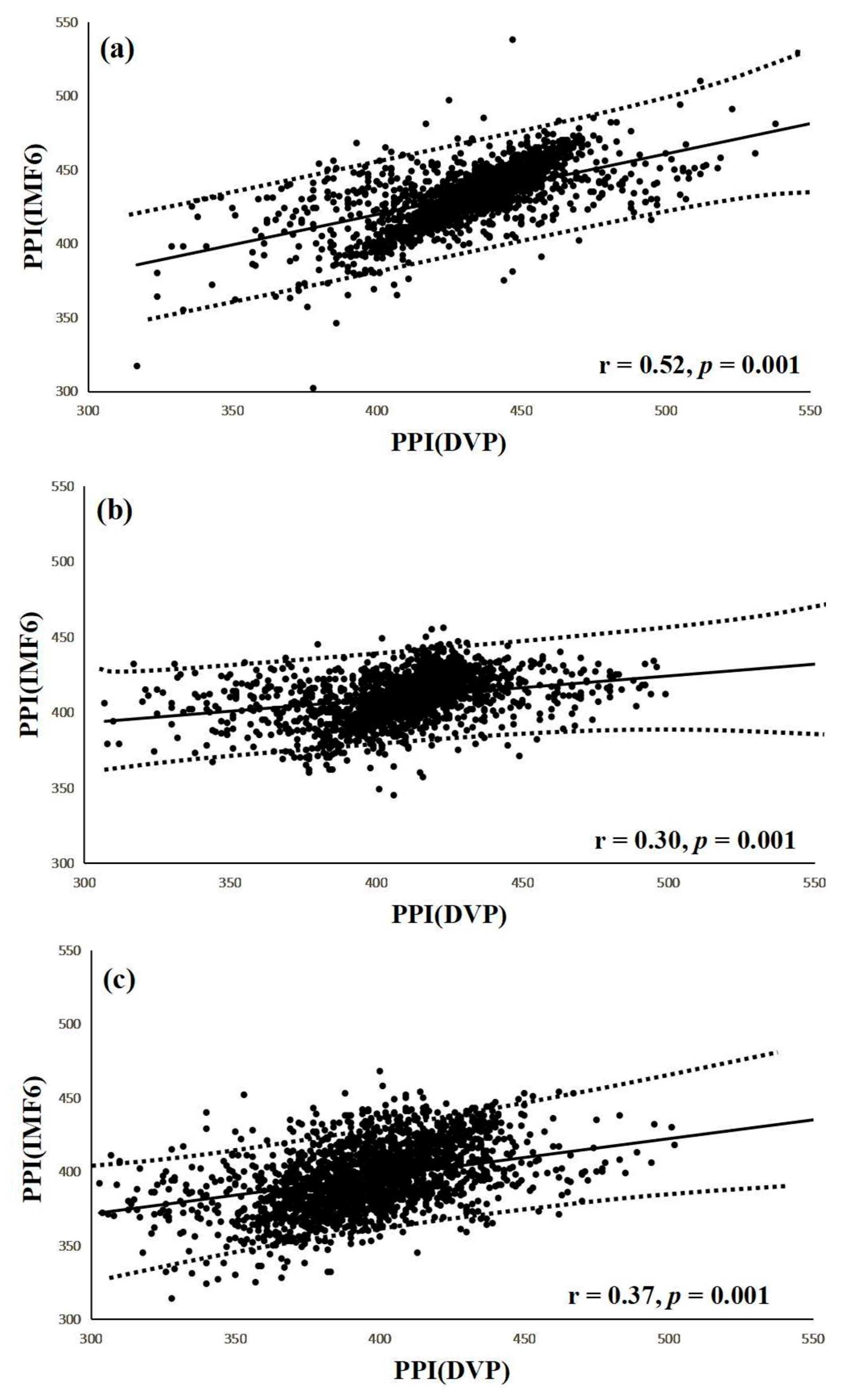 Entropy 21 01229 g007 Entropy 21 01229 g007