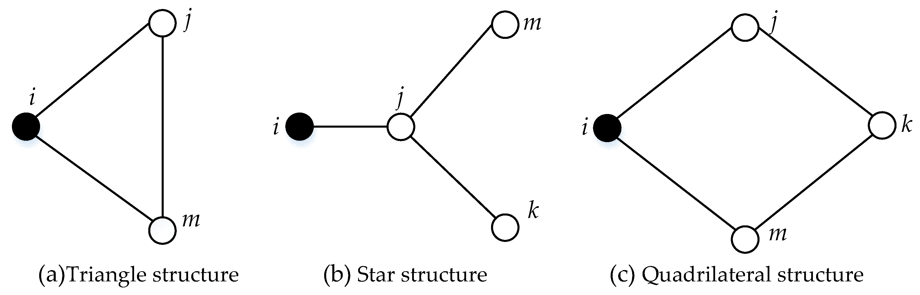 Entropy 21 01230 g004