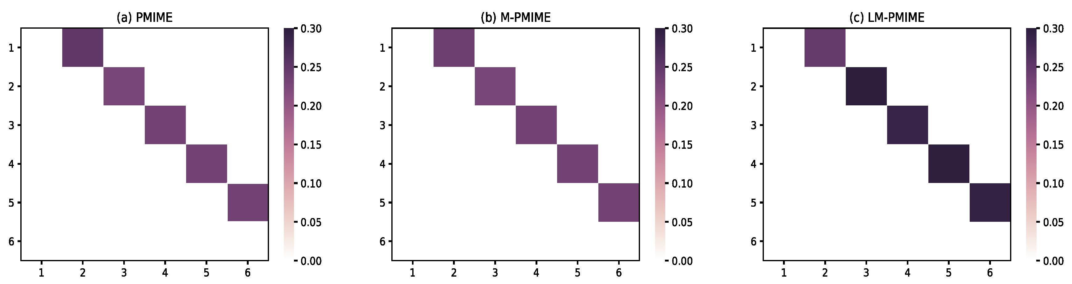 Entropy 21 01233 g005