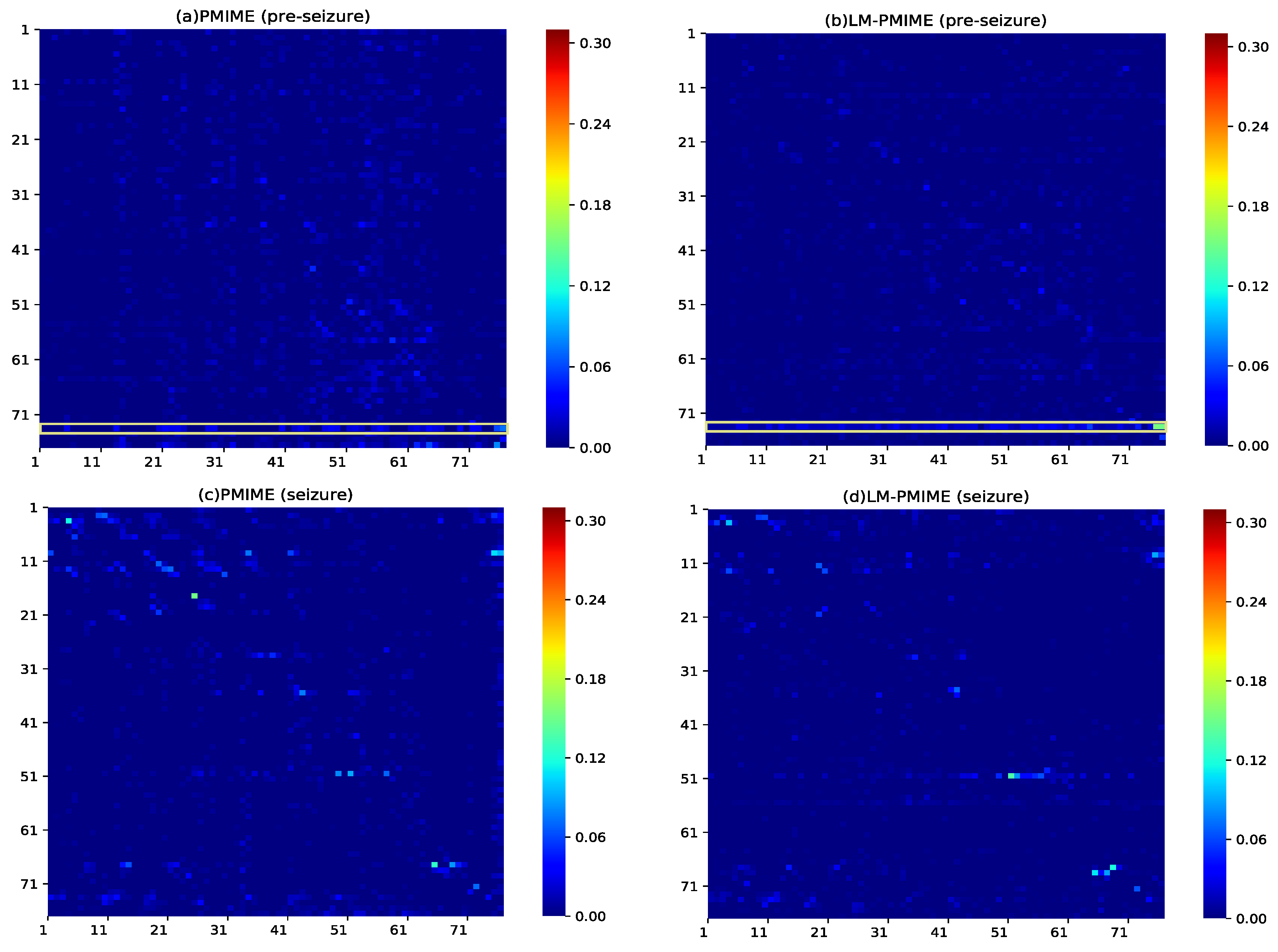 Entropy 21 01233 g008