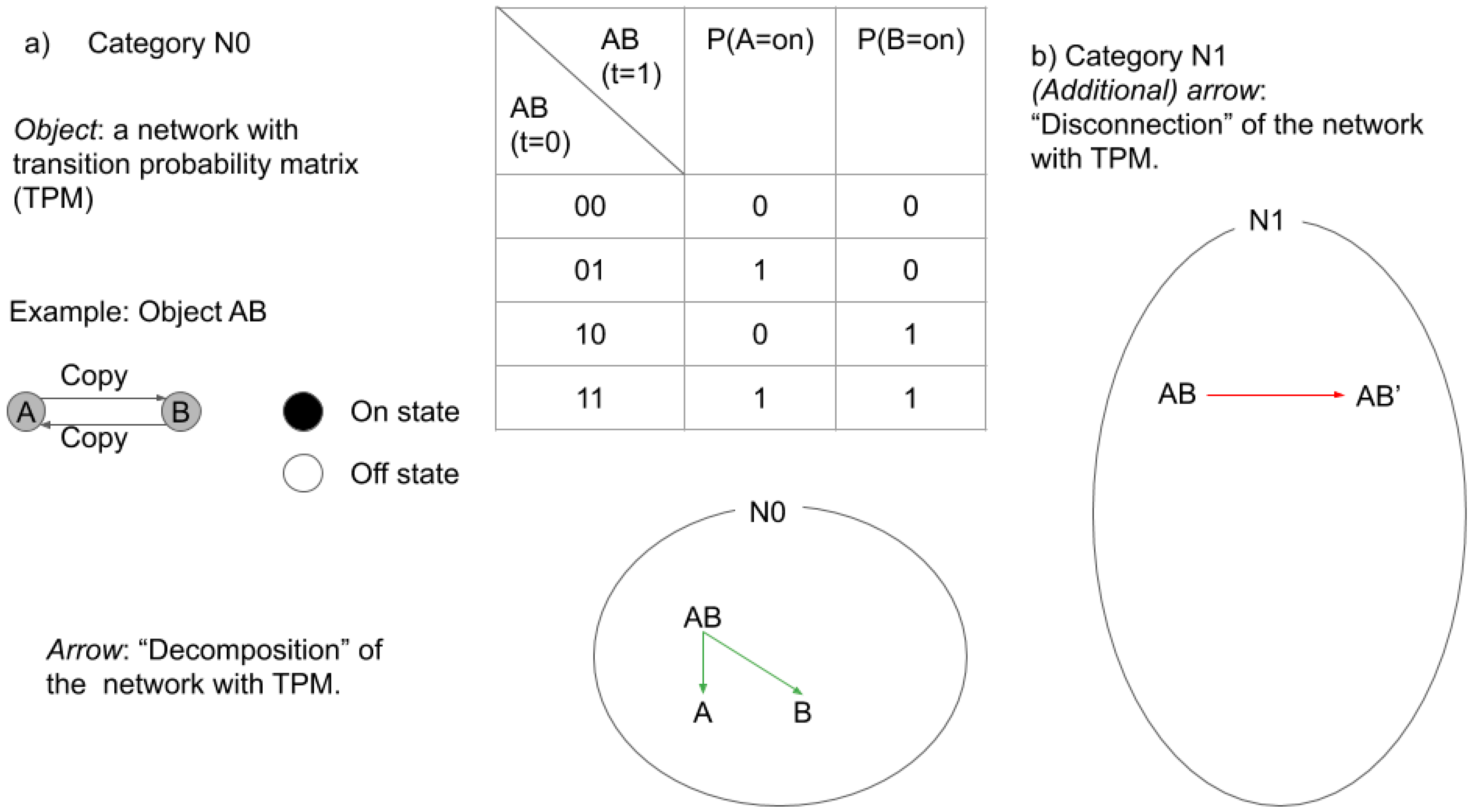 Entropy 21 01234 g002 Entropy 21 01234 g002
