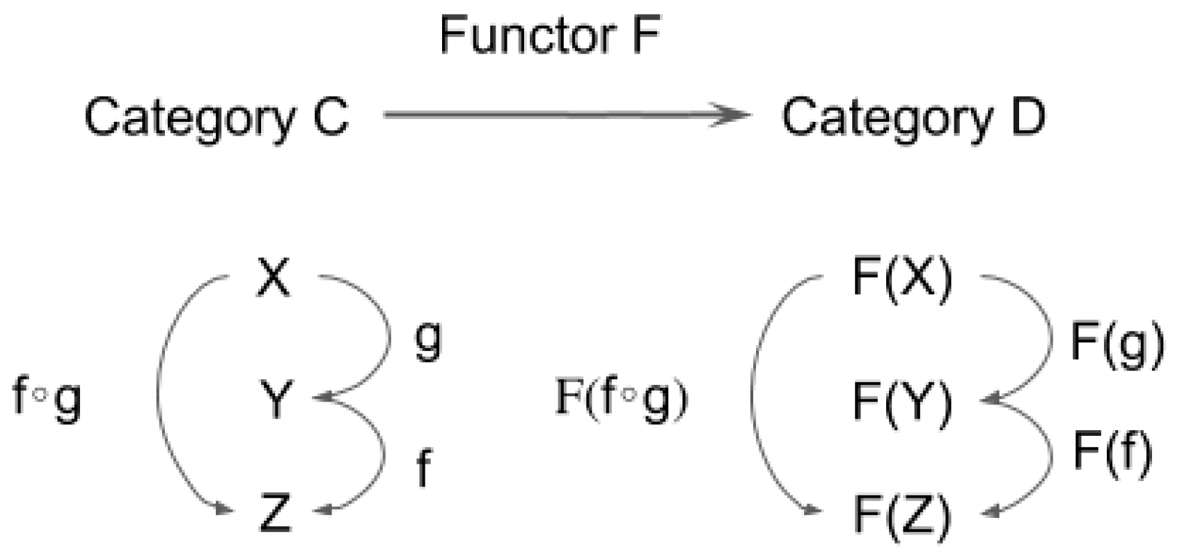 Entropy 21 01234 g003 Entropy 21 01234 g003