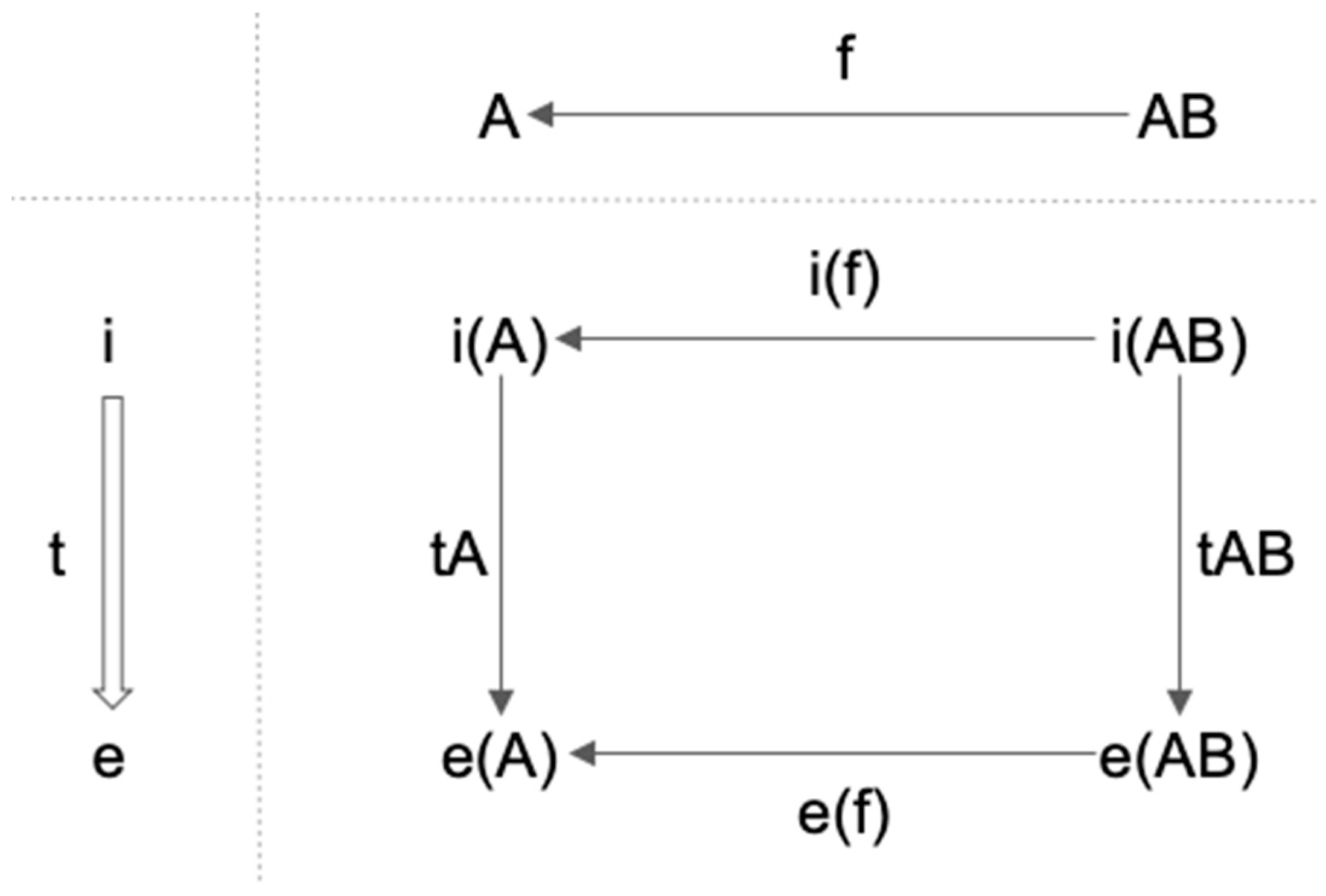 Entropy 21 01234 g008 Entropy 21 01234 g008