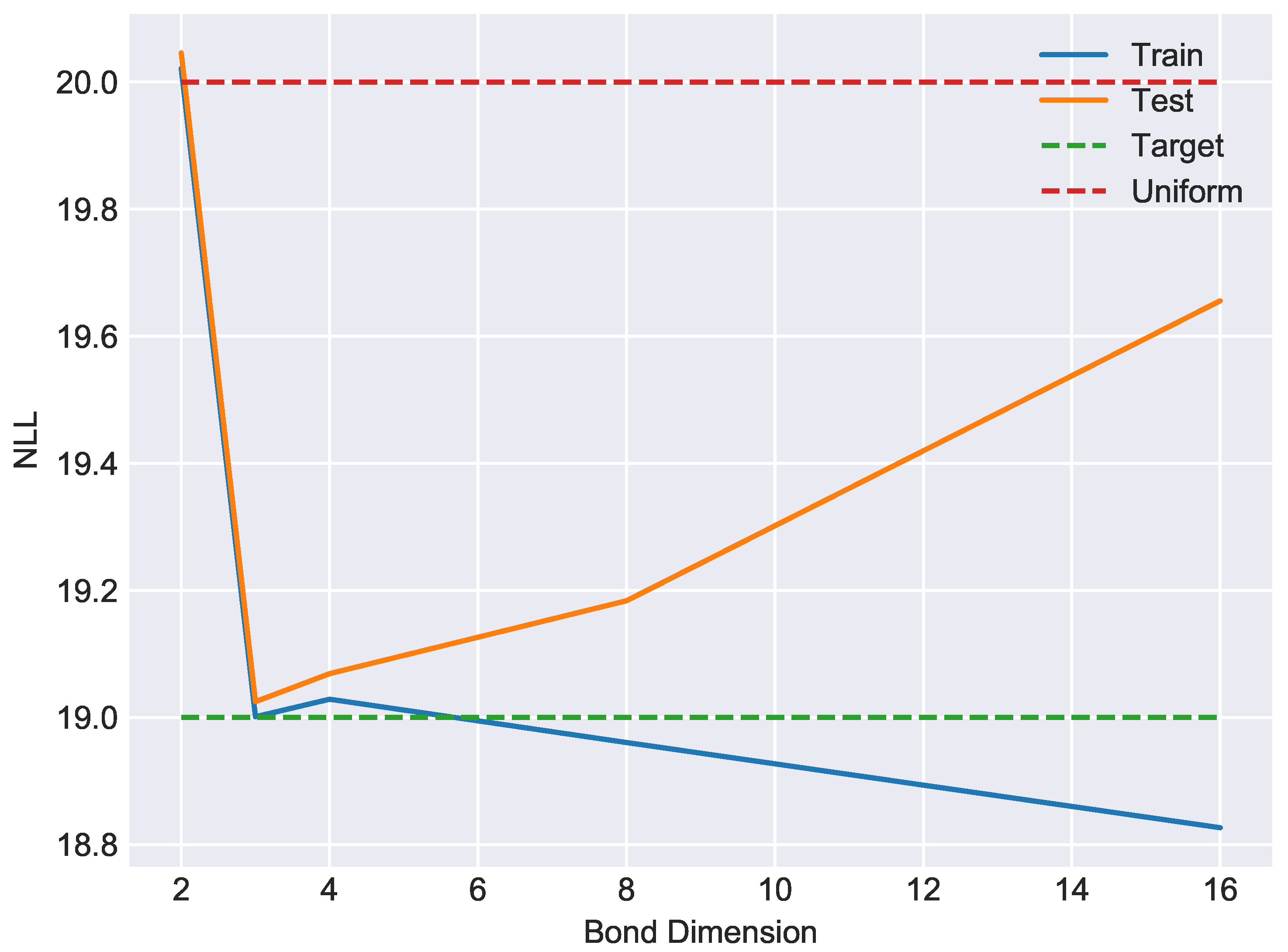Entropy 21 01236 g002