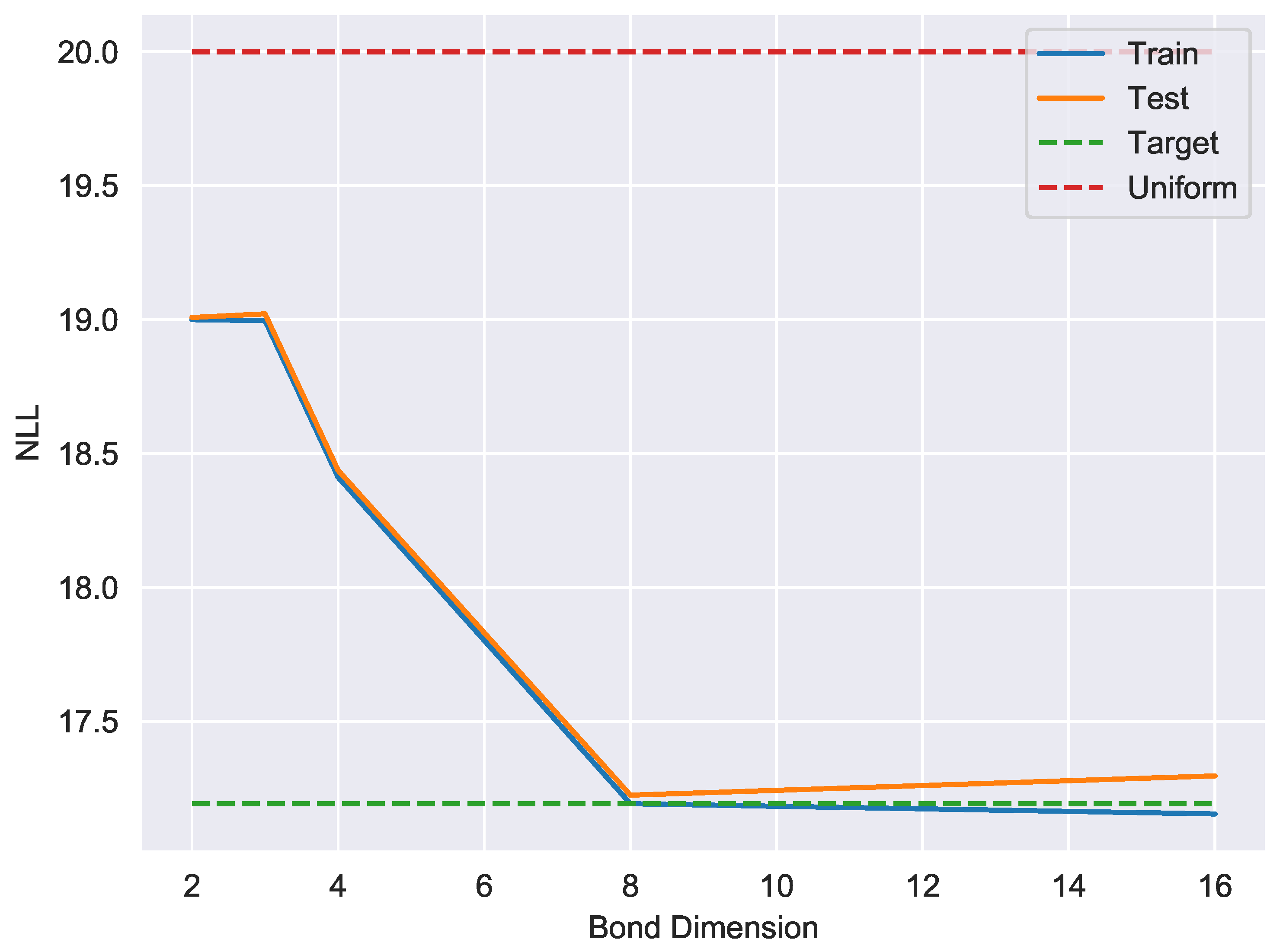 Entropy 21 01236 g003