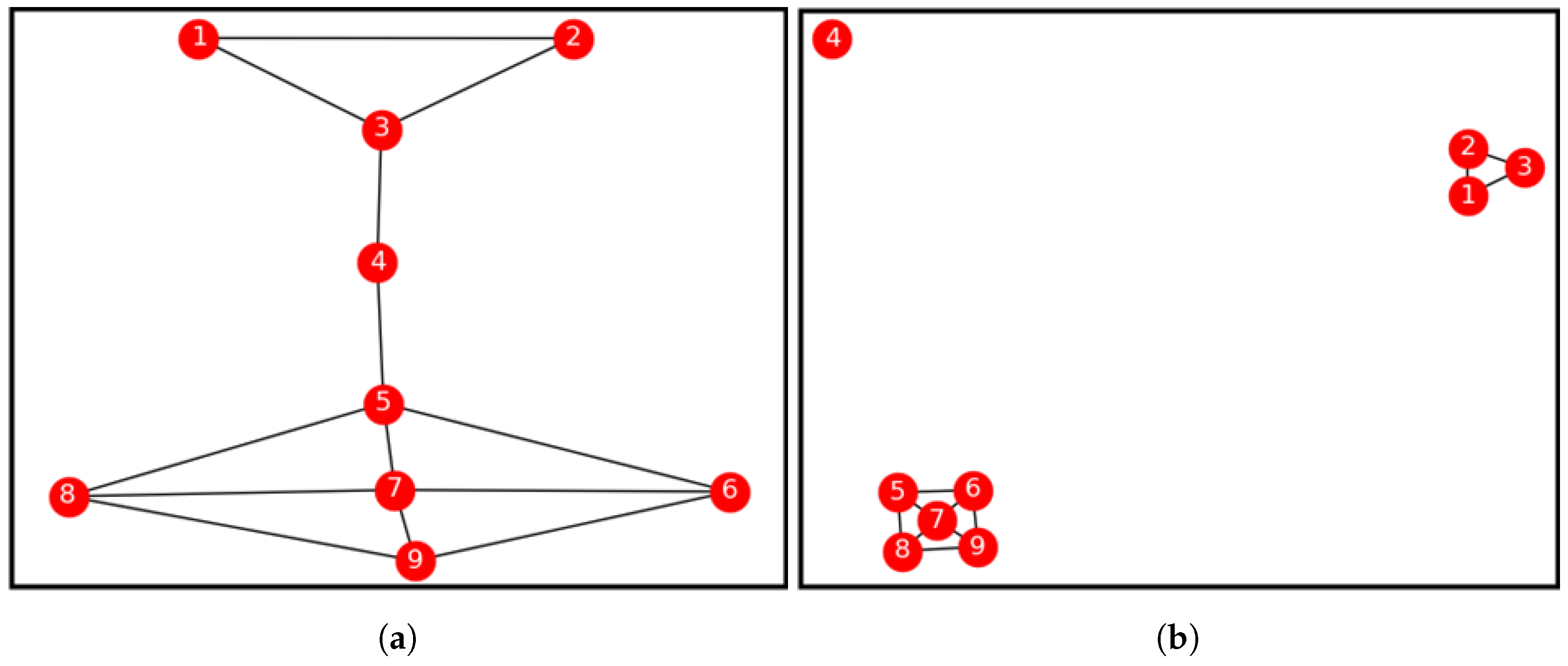 Entropy 21 01237 g001 Entropy 21 01237 g001