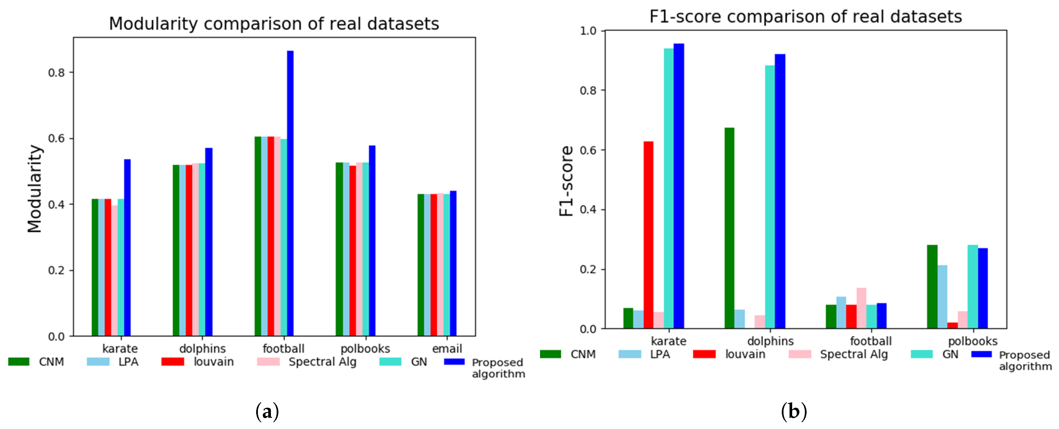 Entropy 21 01237 g003 Entropy 21 01237 g003