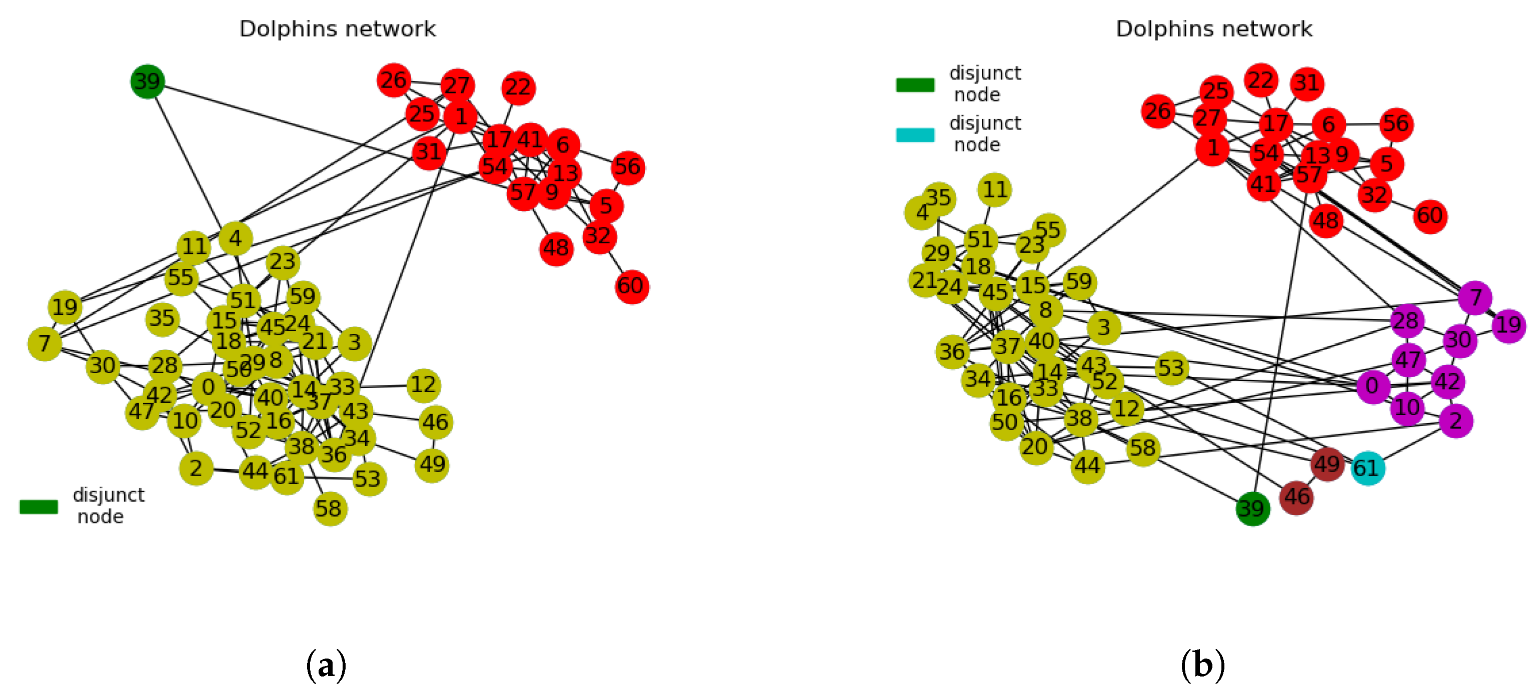Entropy 21 01237 g005 Entropy 21 01237 g005
