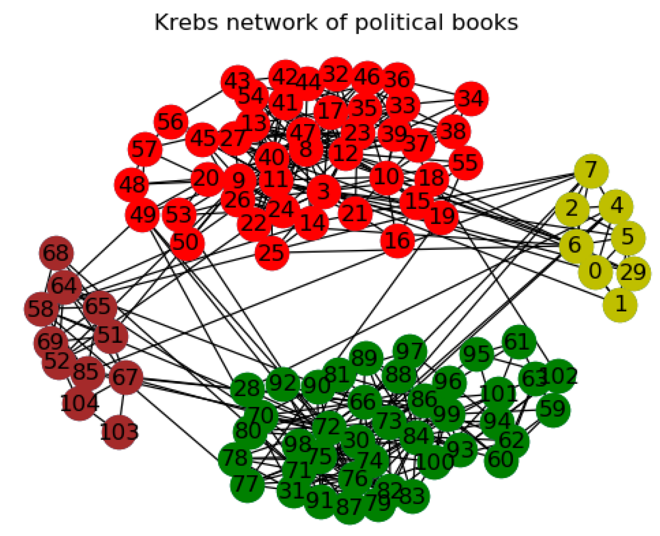 Entropy 21 01237 g006 Entropy 21 01237 g006