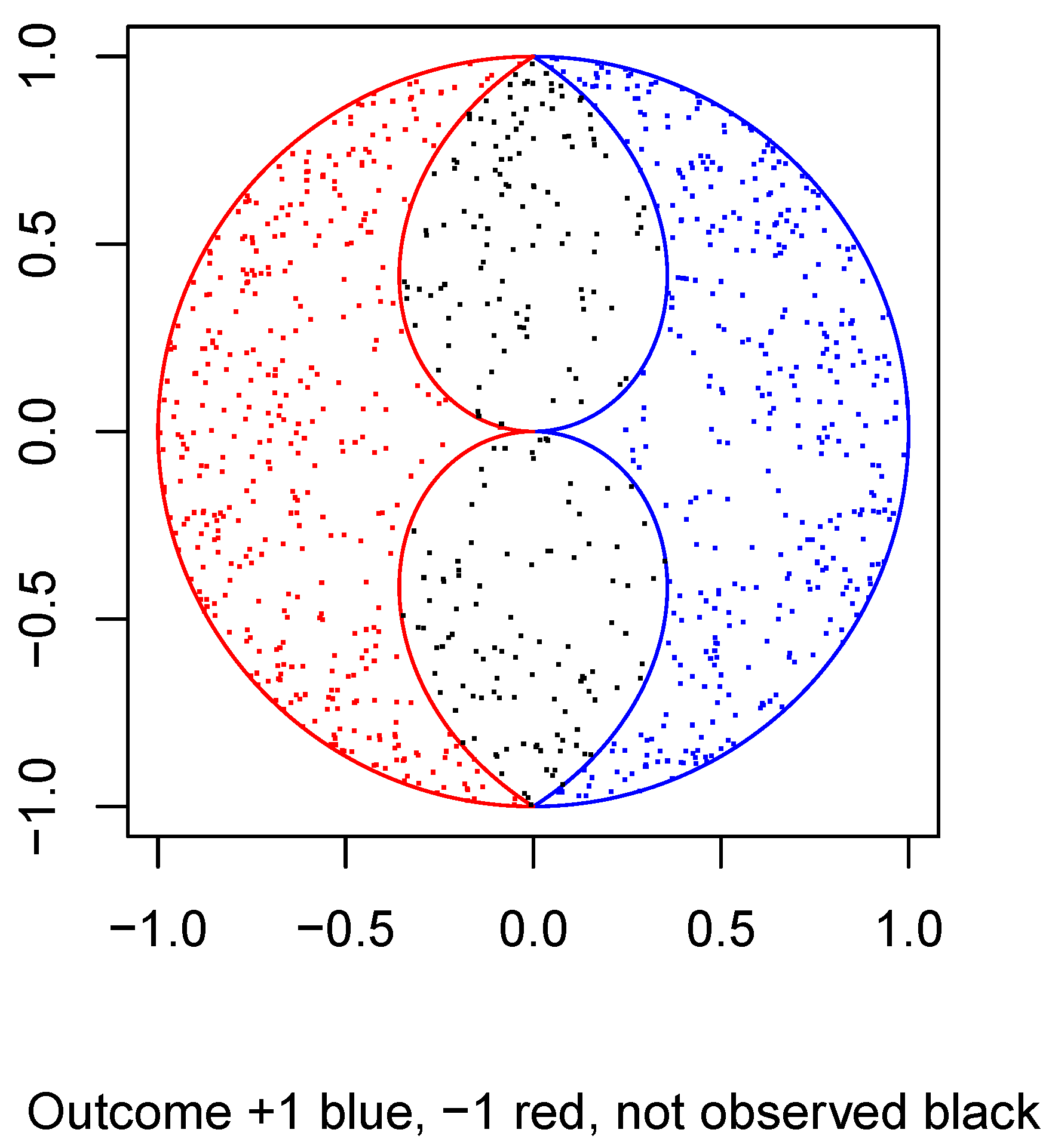 Entropy 22 00001 g004