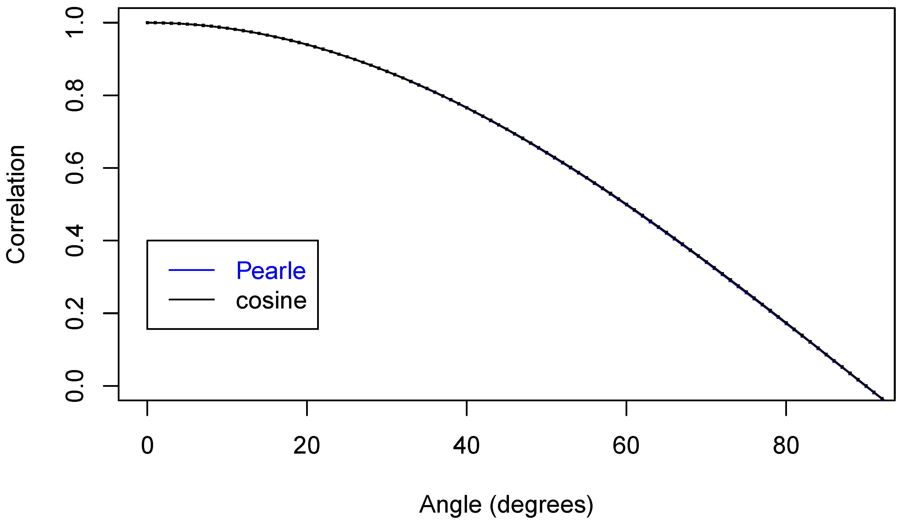 Entropy 22 00001 g006