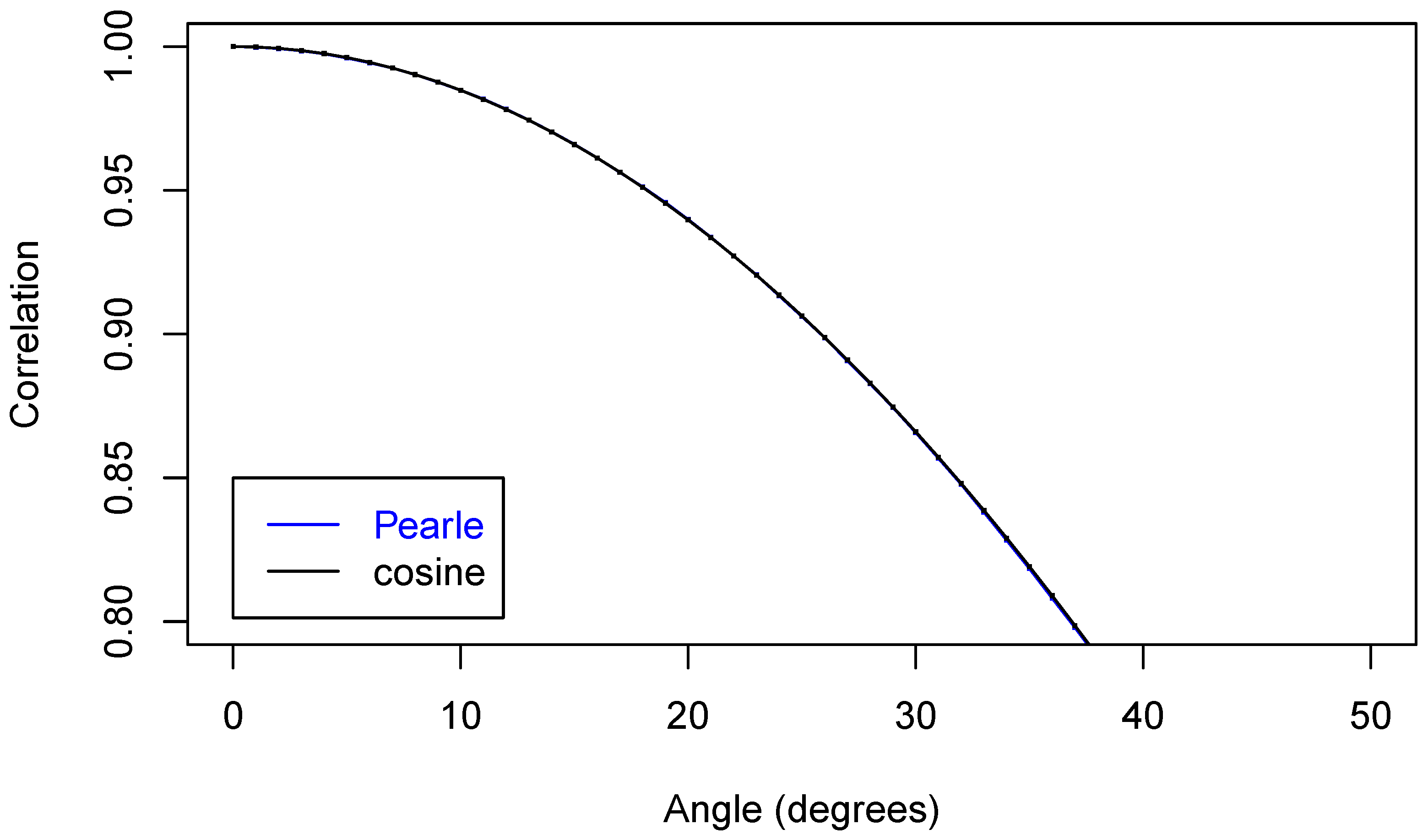 Entropy 22 00001 g007