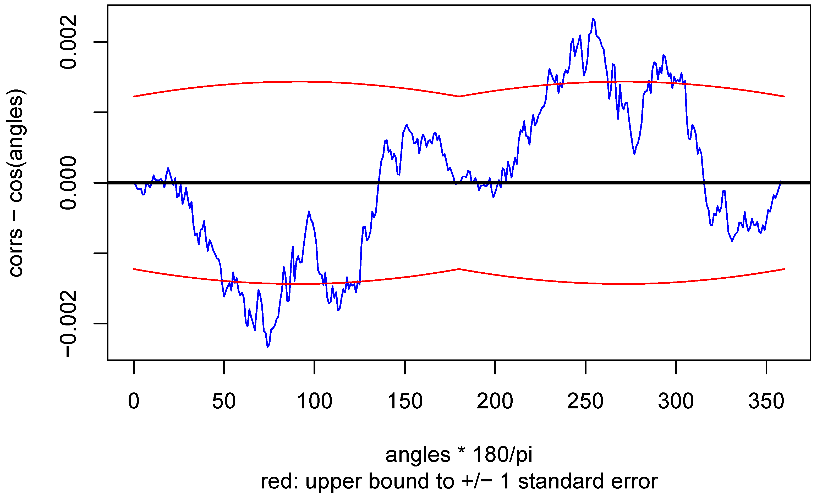 Entropy 22 00001 g008