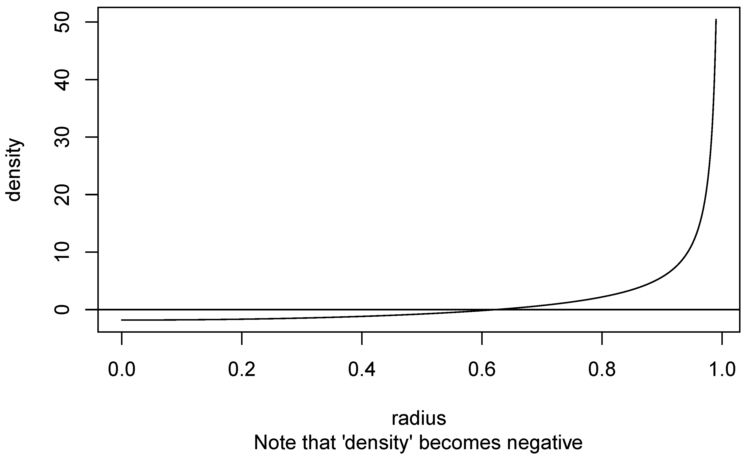 Entropy 22 00001 g0a2