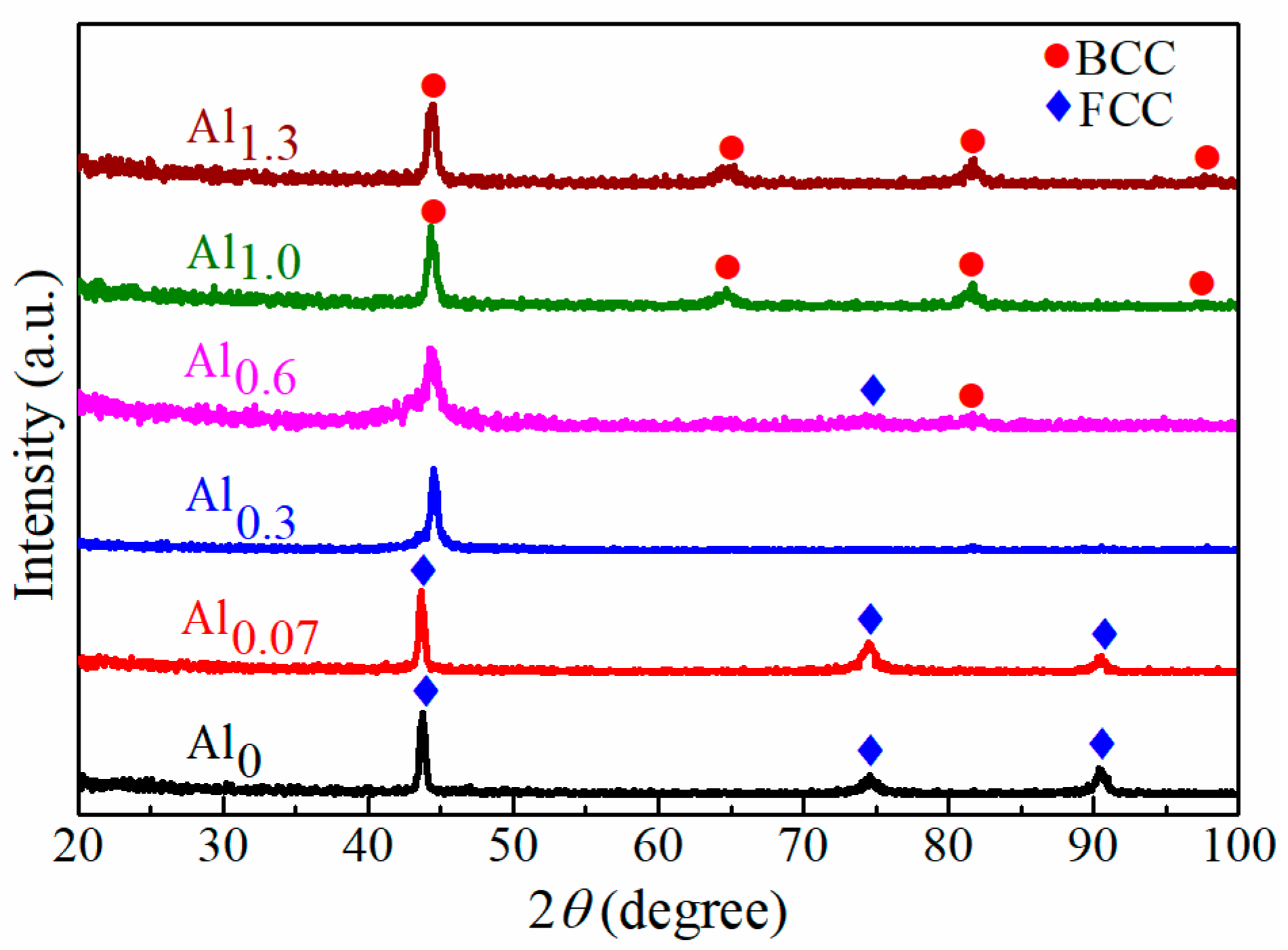 Entropy 22 00002 g001 Entropy 22 00002 g001