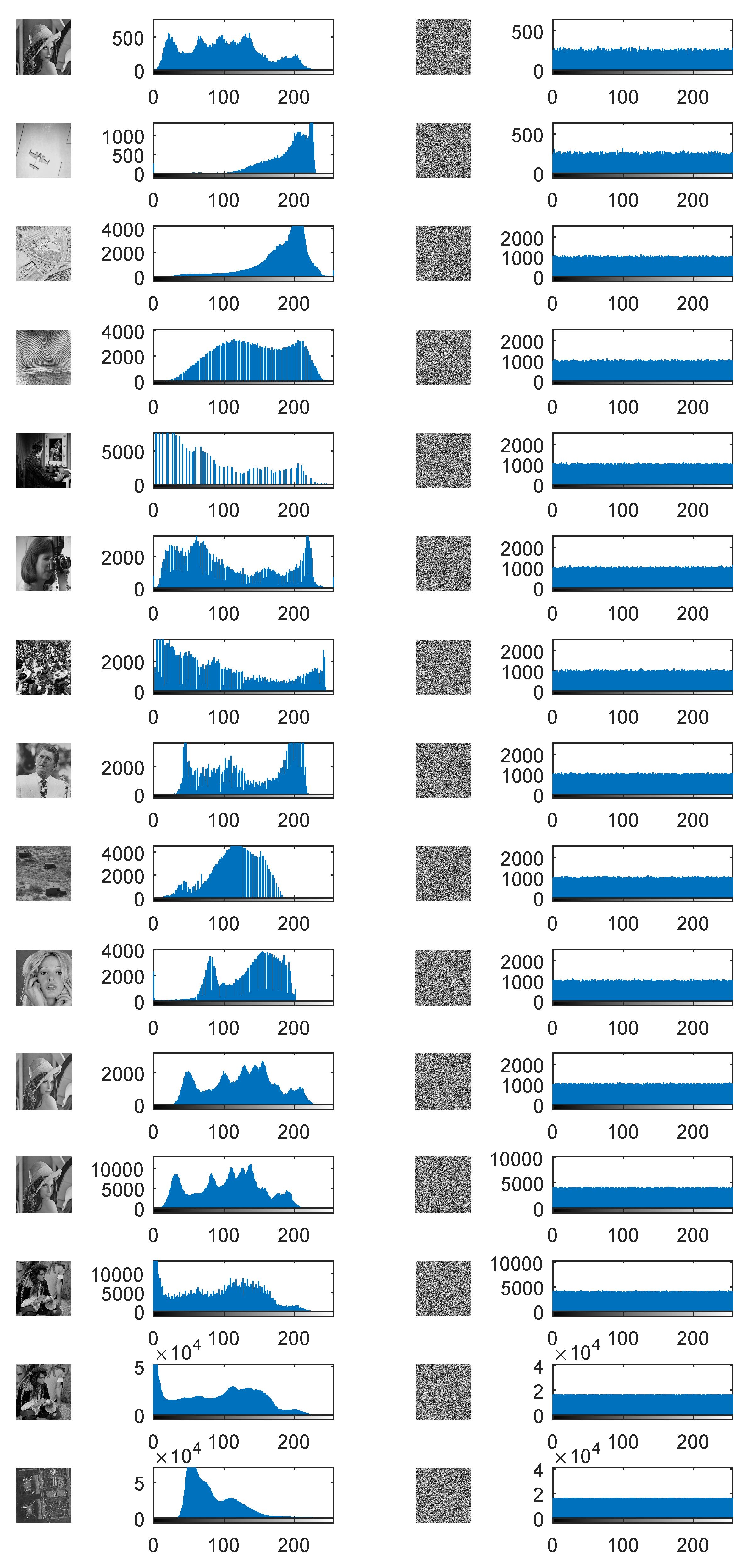 Entropy 22 00005 g005