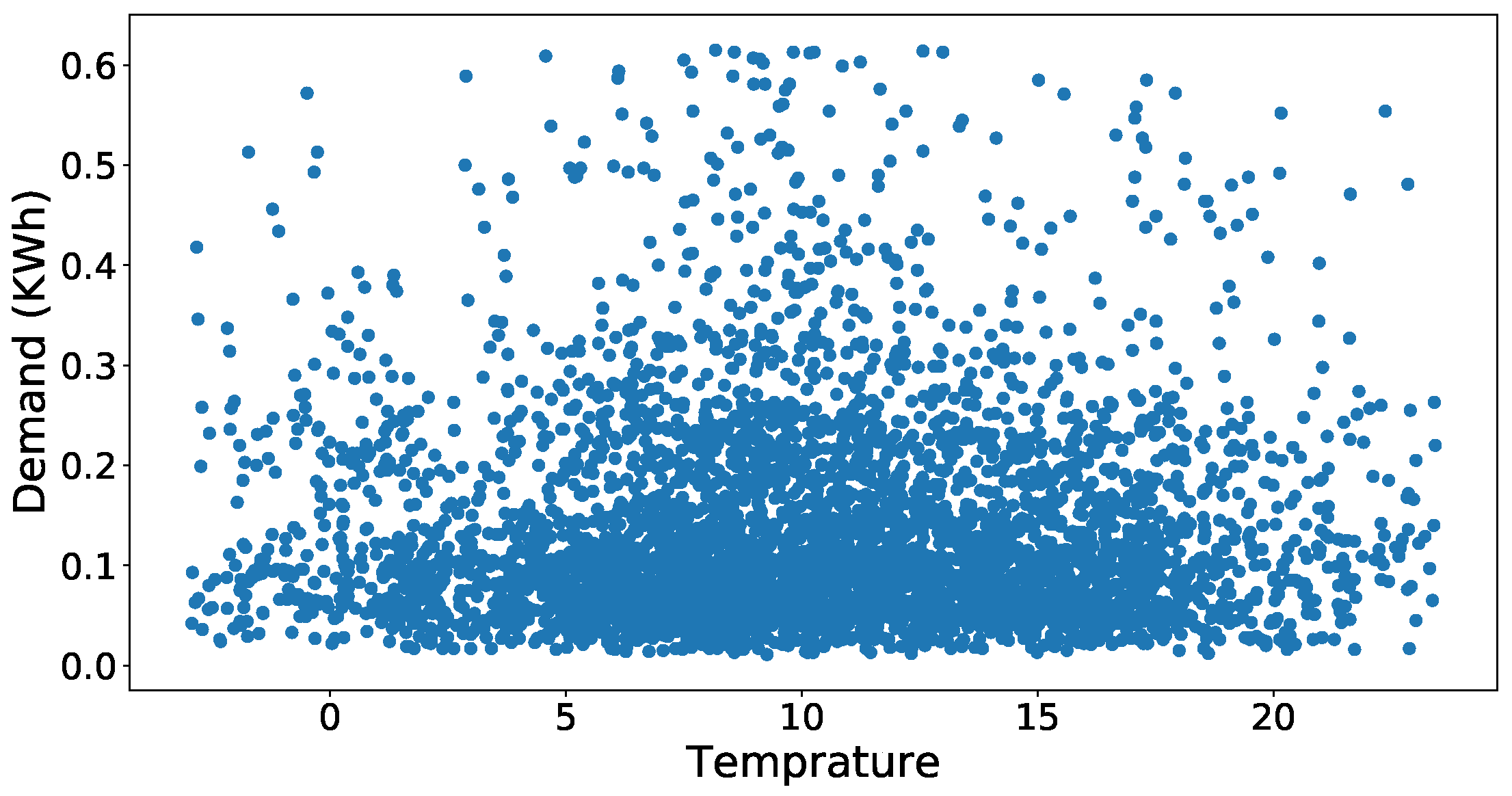 Entropy 22 00010 g005