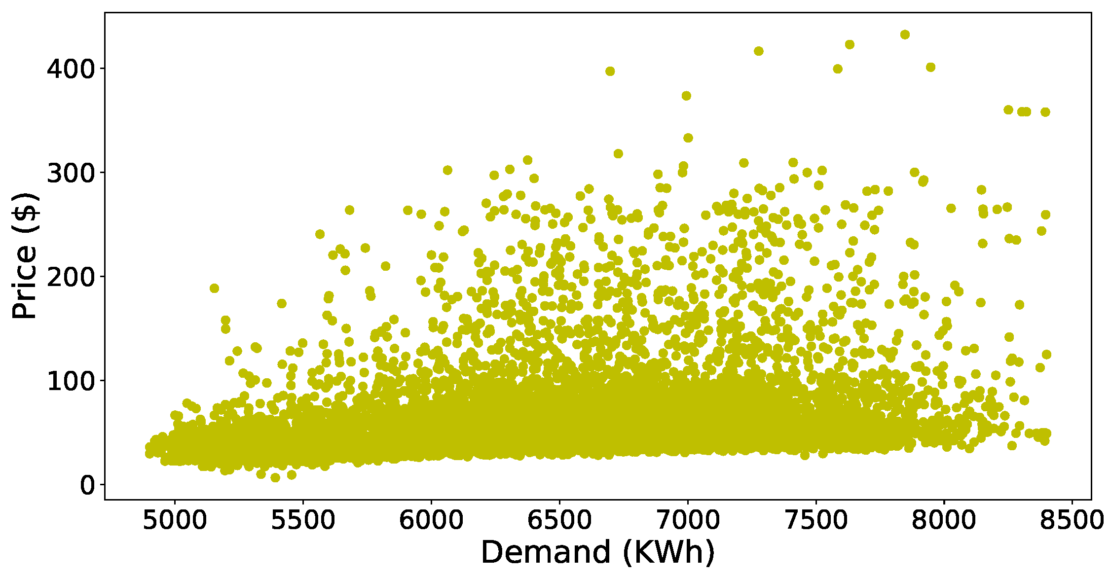 Entropy 22 00010 g006