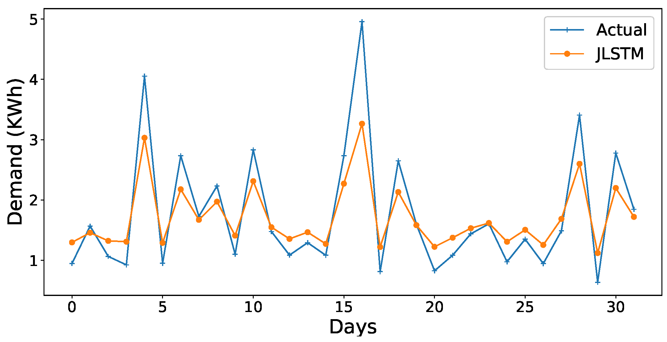 Entropy 22 00010 g014