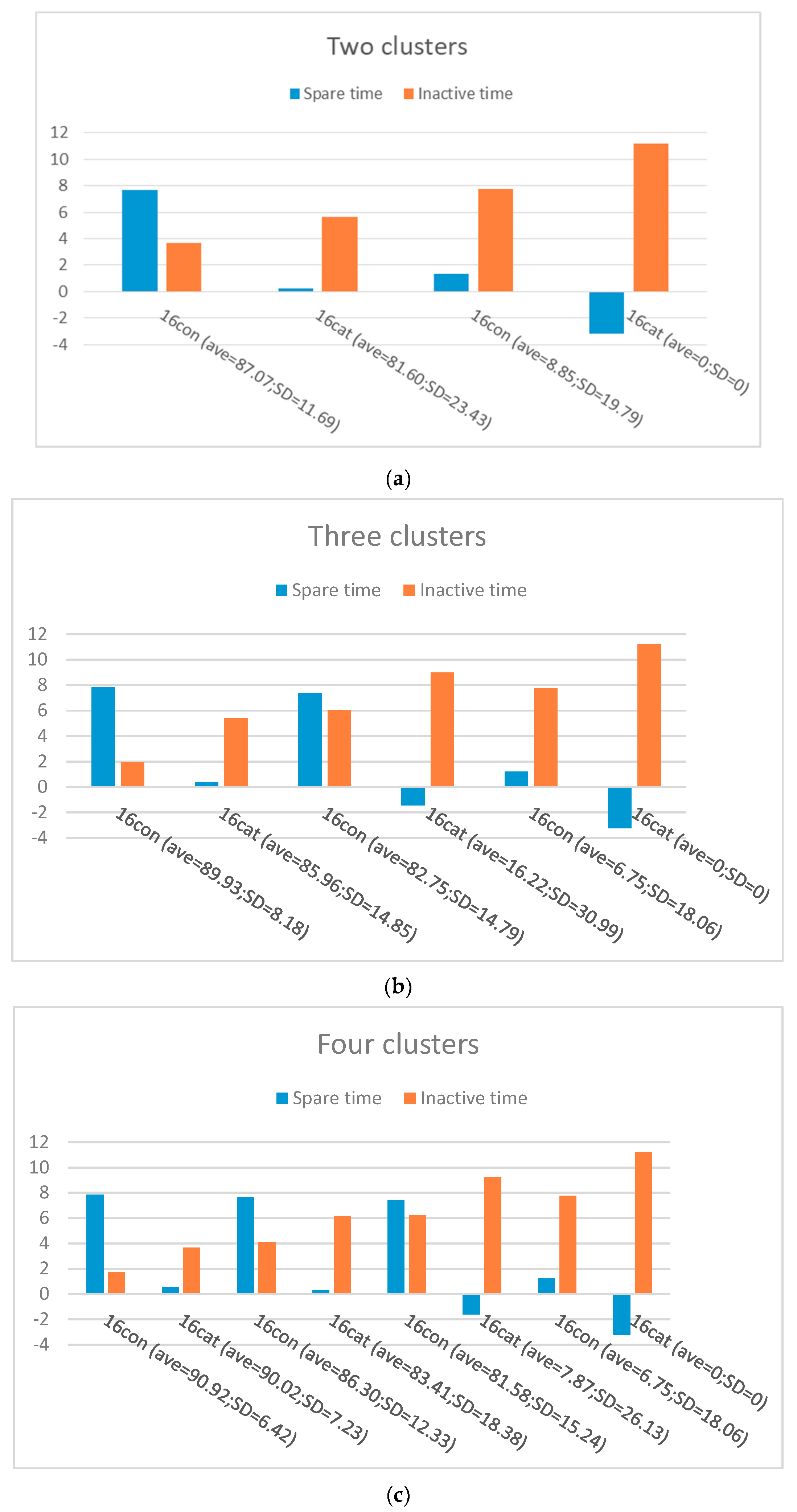 Entropy 22 00012 g002