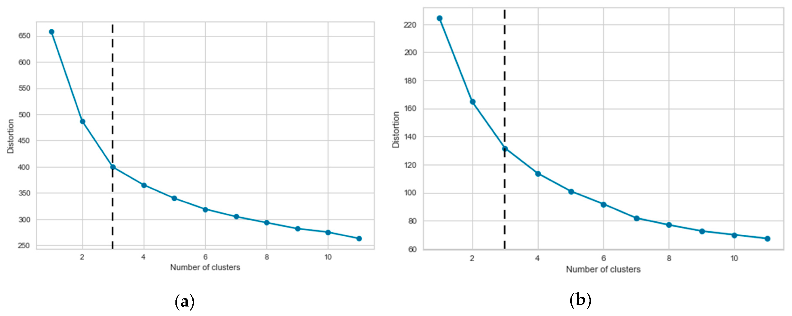 Entropy 22 00012 g003