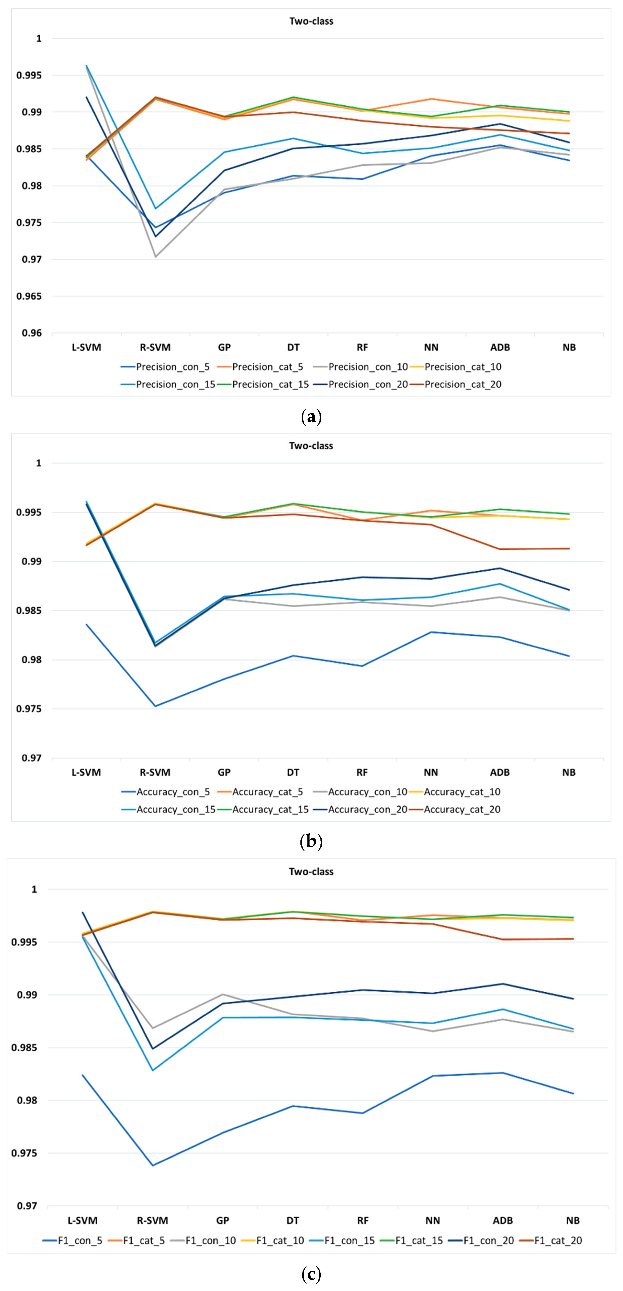 Entropy 22 00012 g004