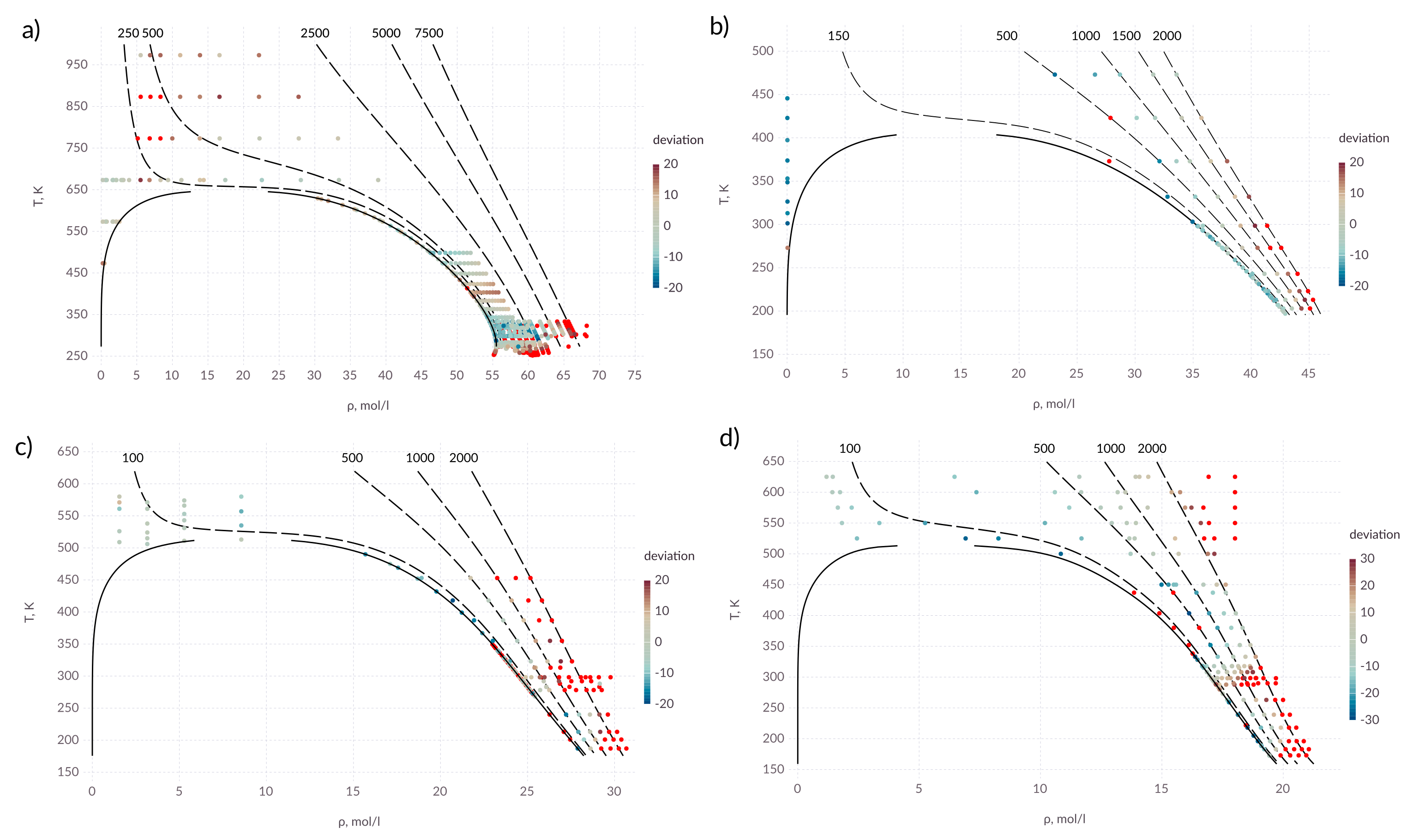 Entropy 22 00013 g002 Entropy 22 00013 g002