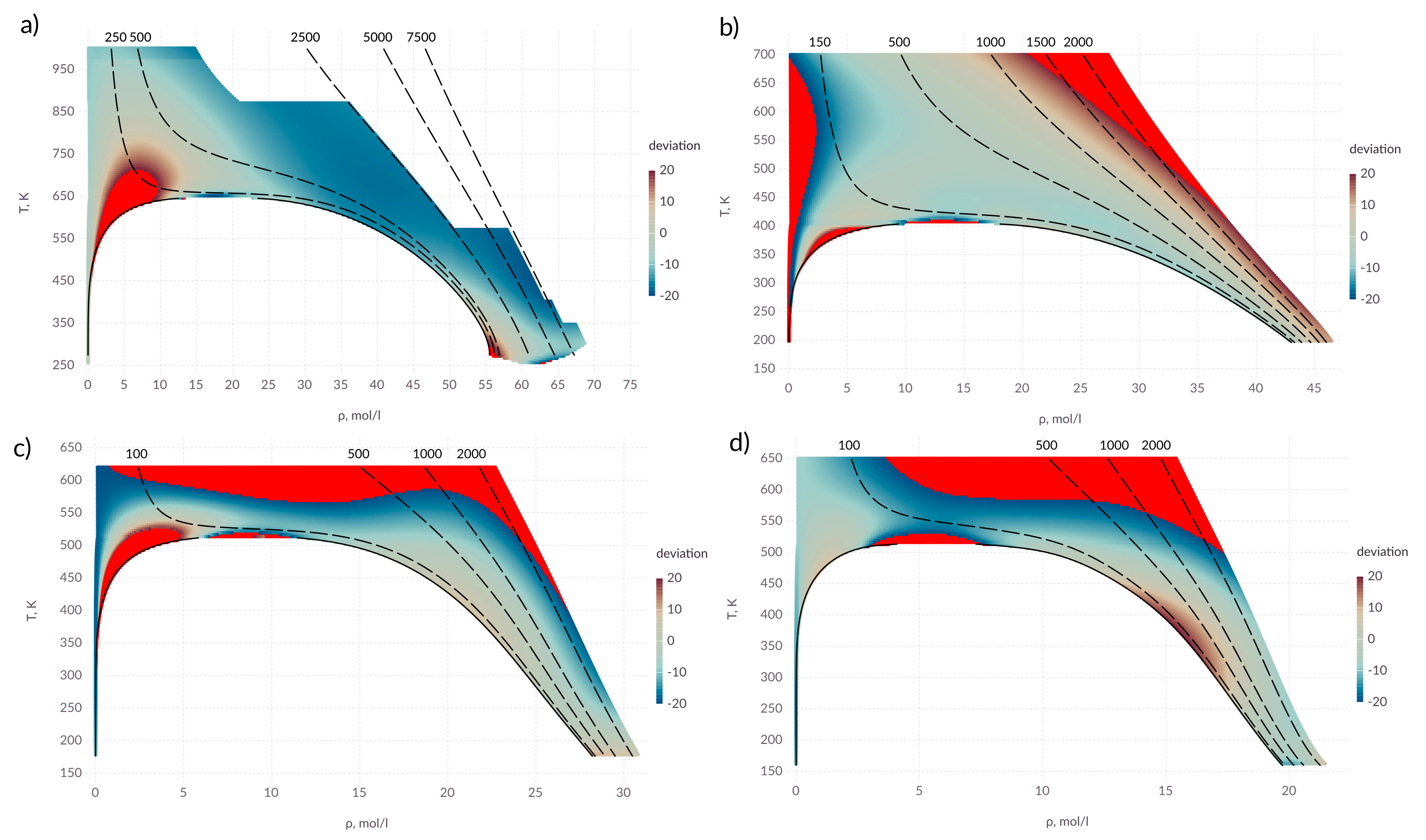Entropy 22 00013 g004 Entropy 22 00013 g004