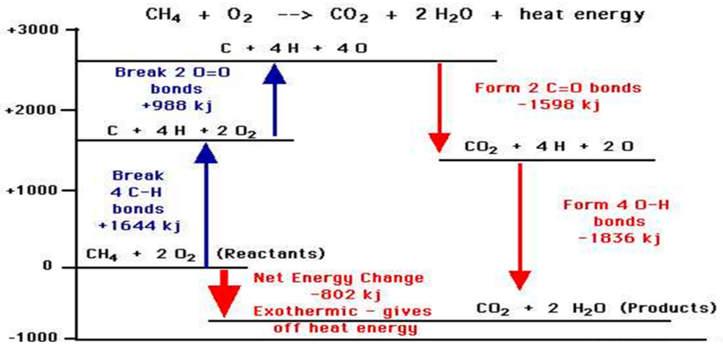 Entropy 22 00014 g006 550