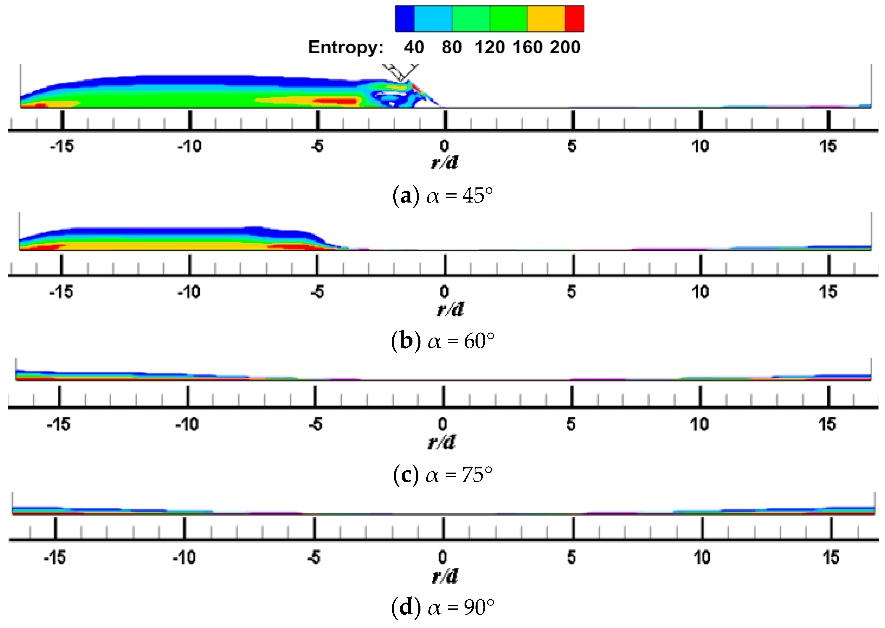 Entropy 22 00015 g008