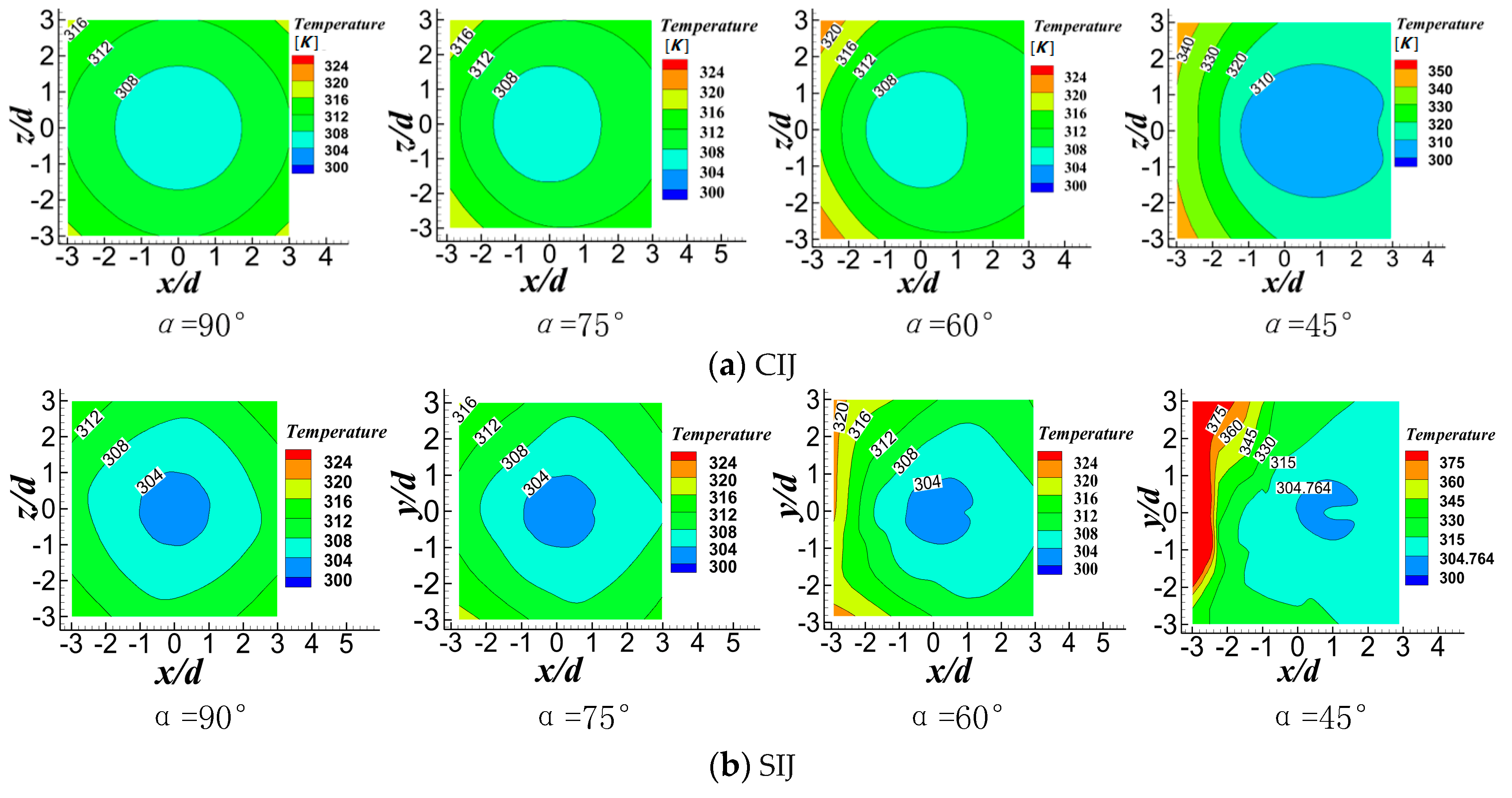 Entropy 22 00015 g013