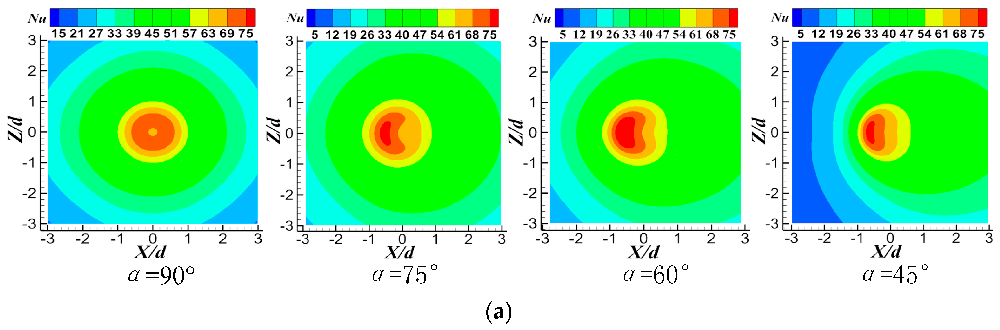 Entropy 22 00015 g014a