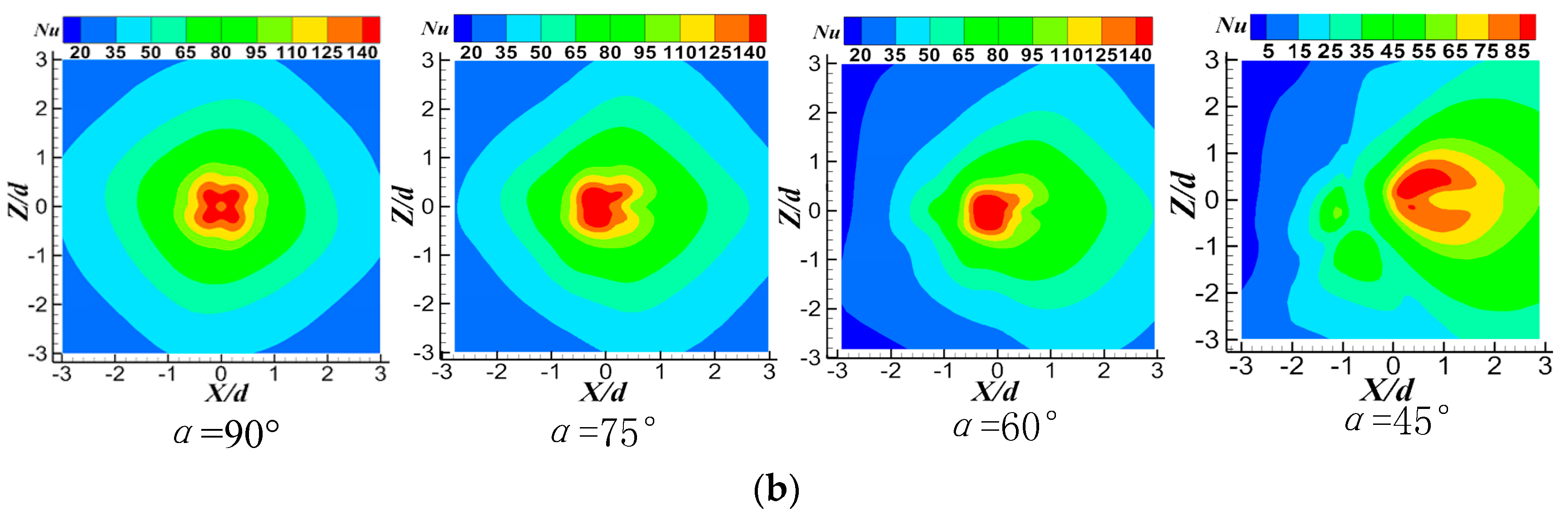 Entropy 22 00015 g014b