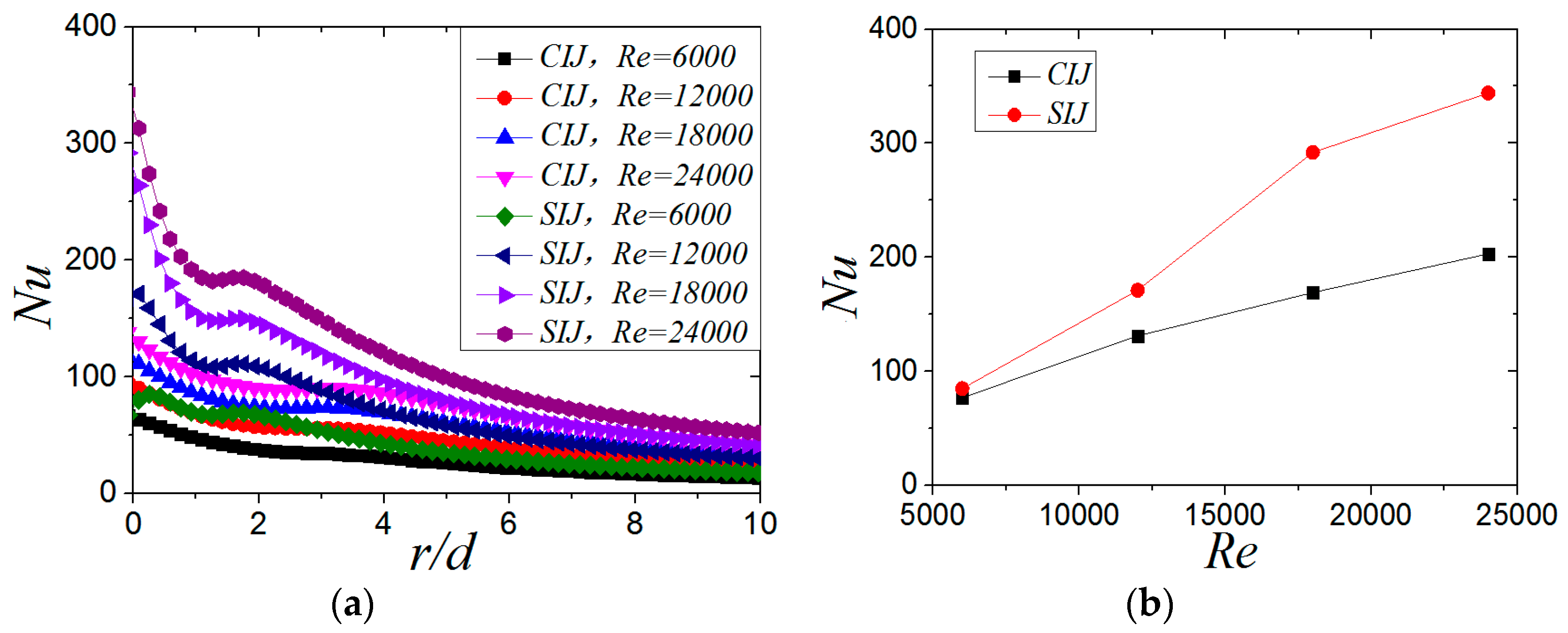 Entropy 22 00015 g017