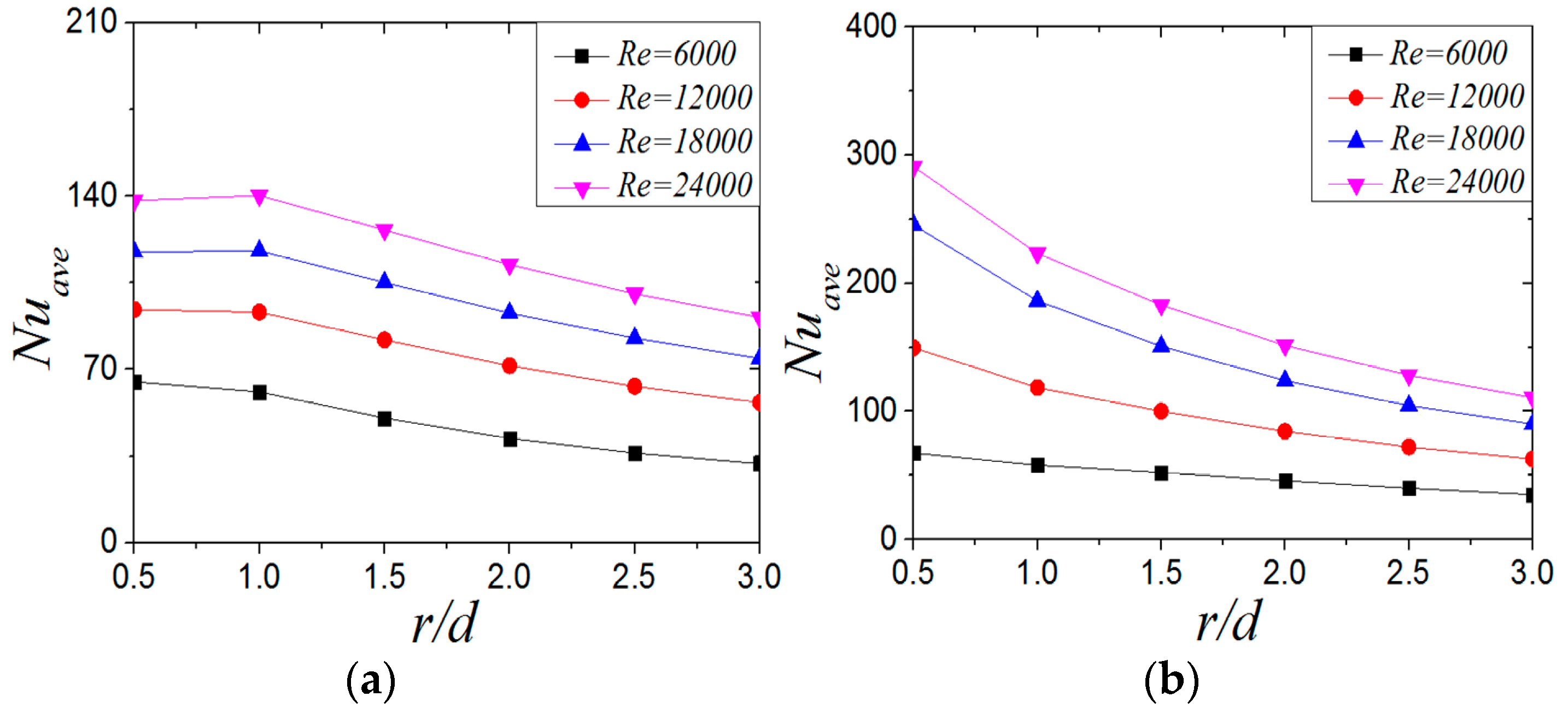 Entropy 22 00015 g020