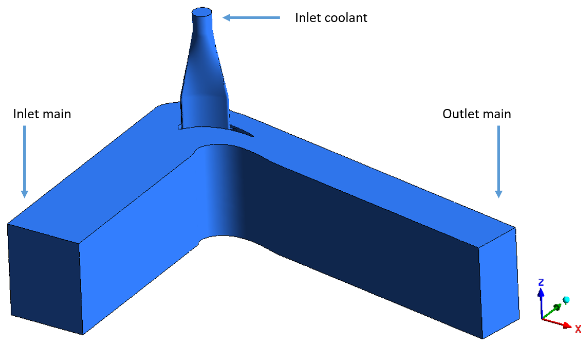 Entropy 22 00016 g003