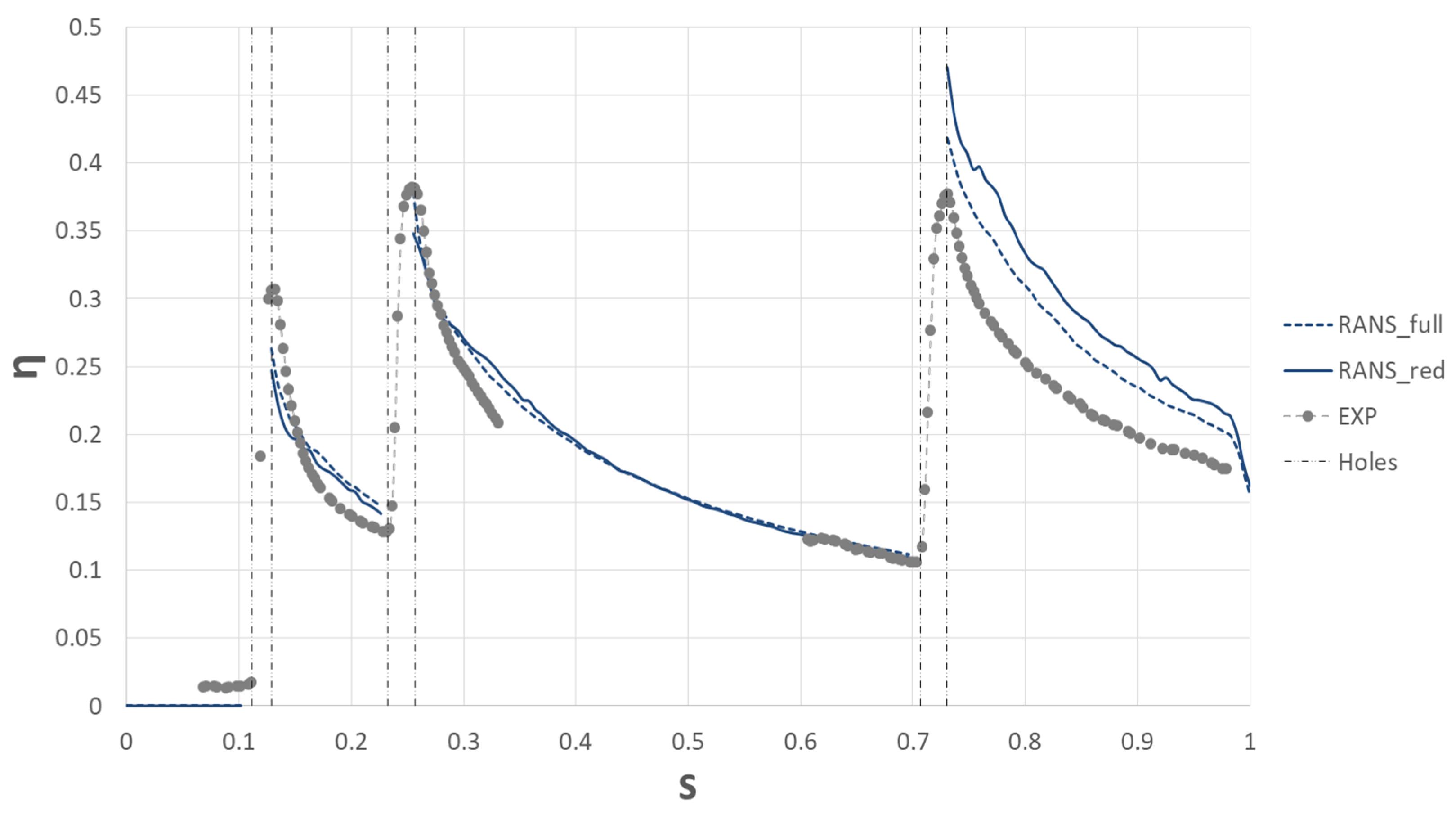 Entropy 22 00016 g008