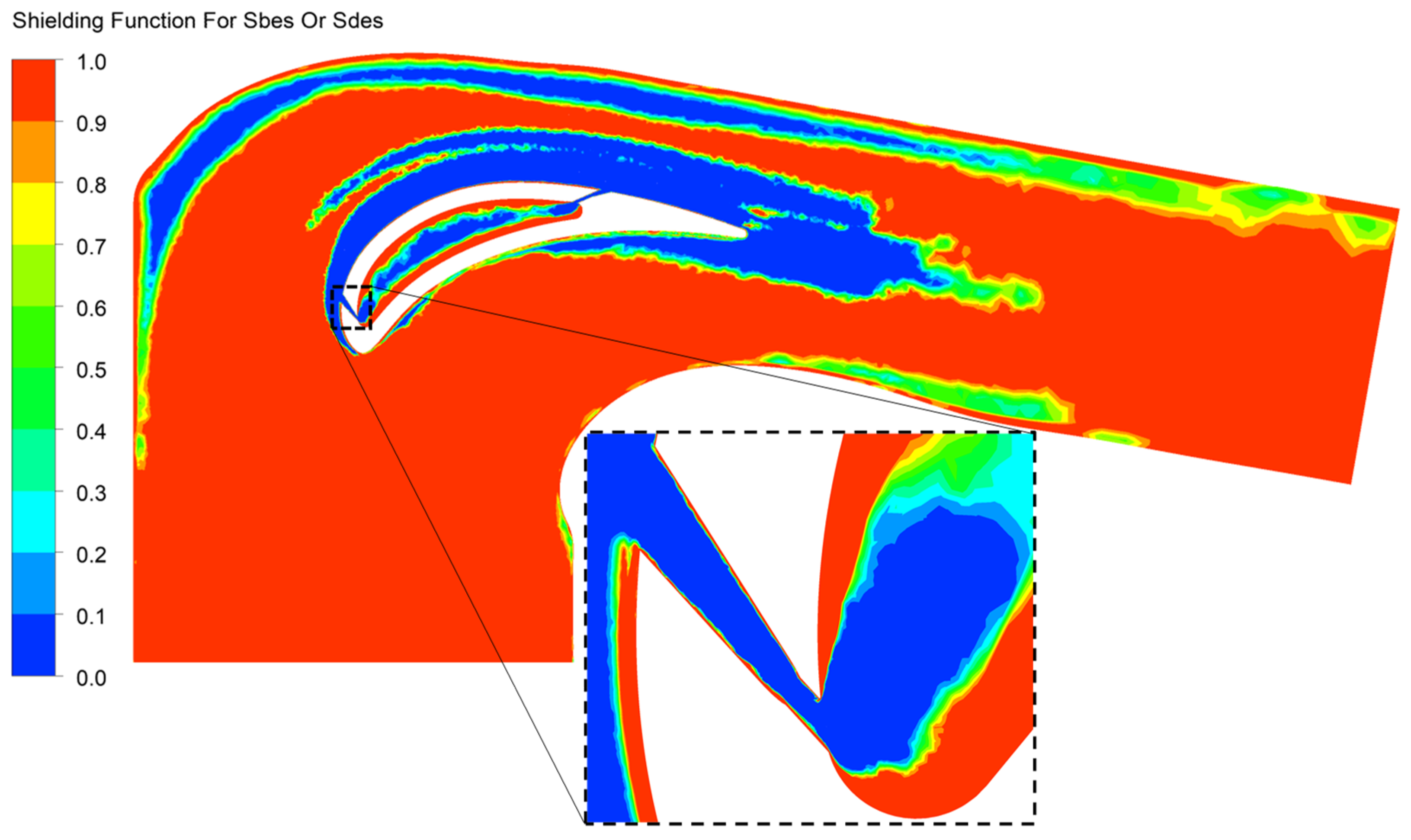 Entropy 22 00016 g010