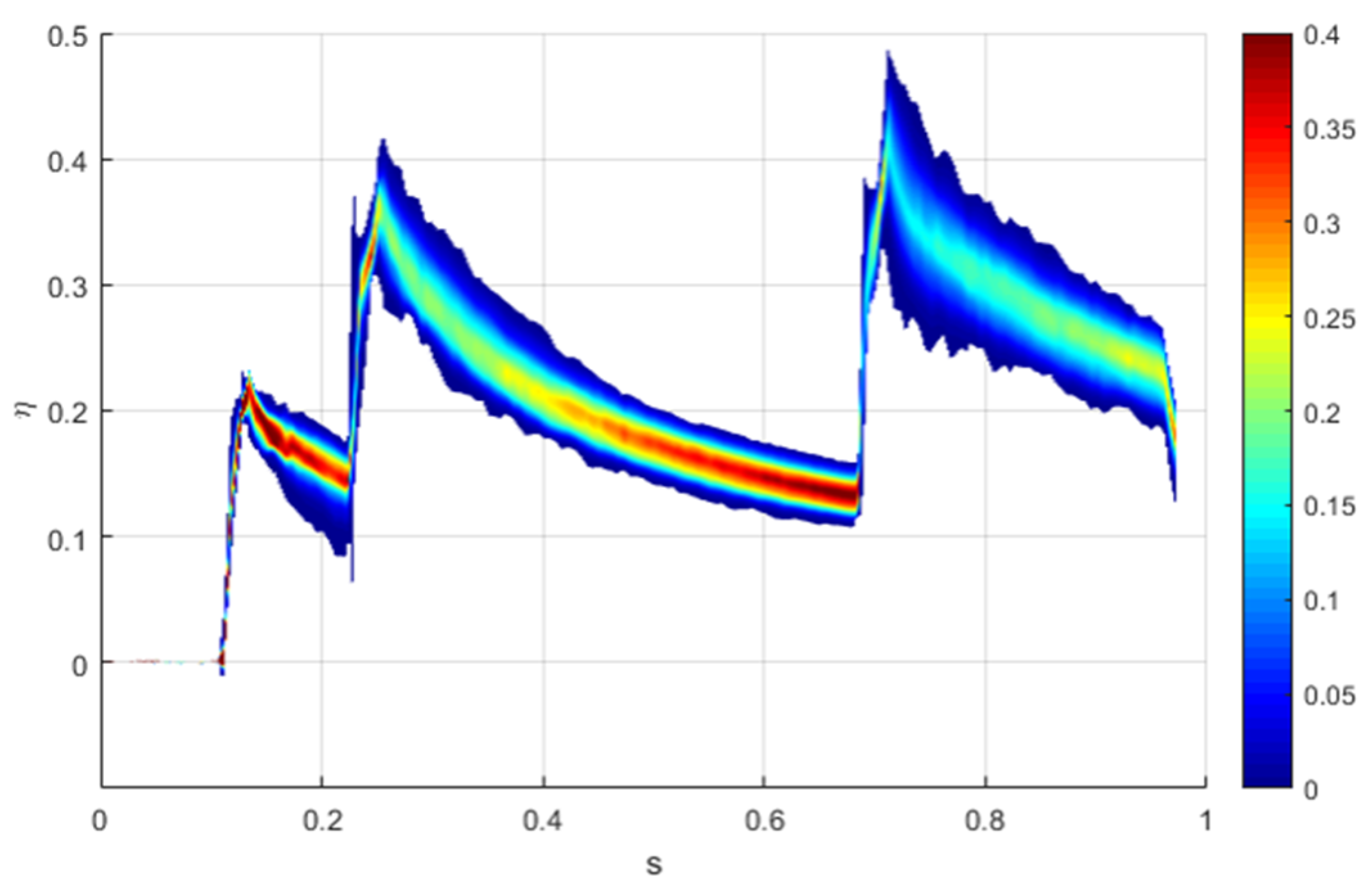 Entropy 22 00016 g014