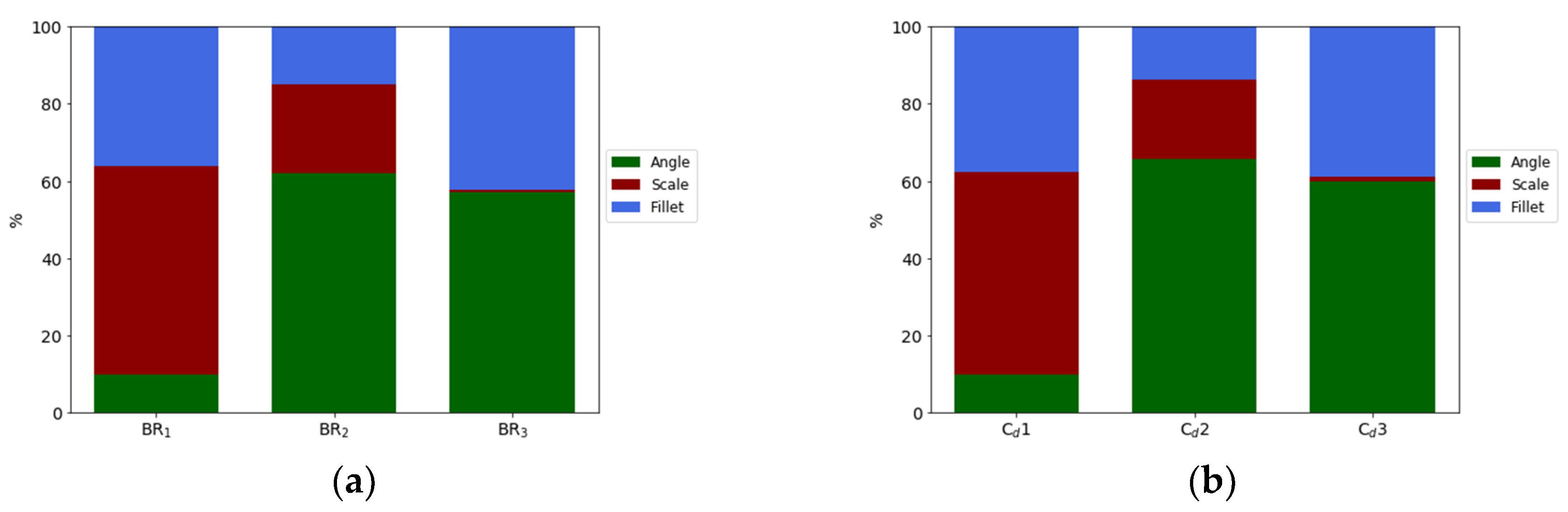 Entropy 22 00016 g017