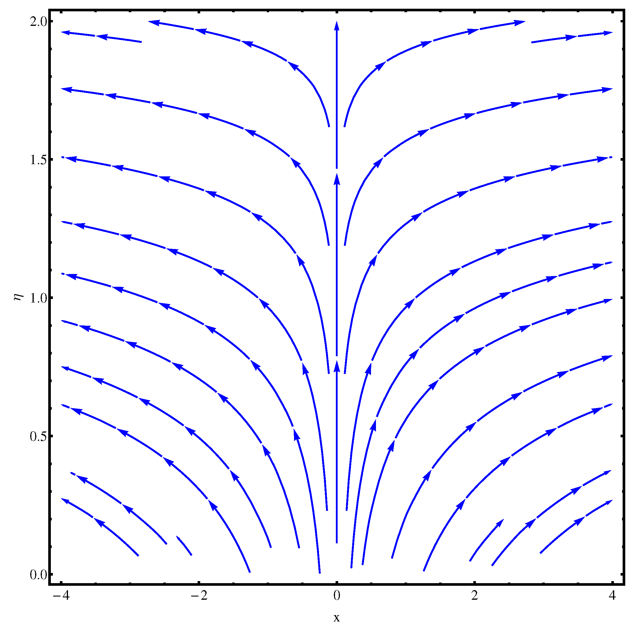 Entropy 22 00018 g003