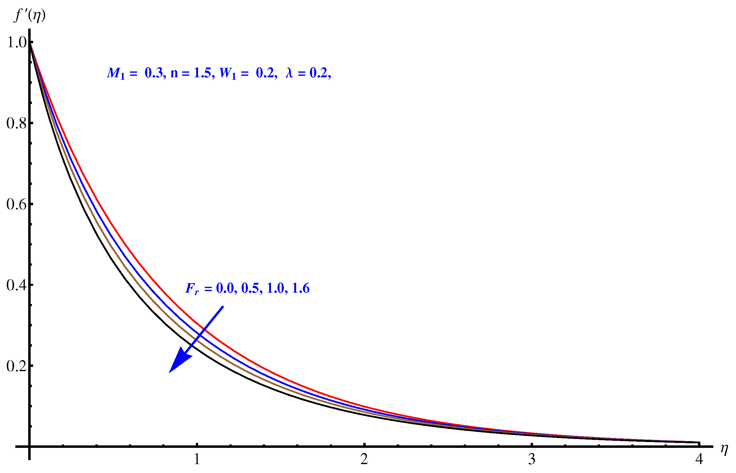 Entropy 22 00018 g005