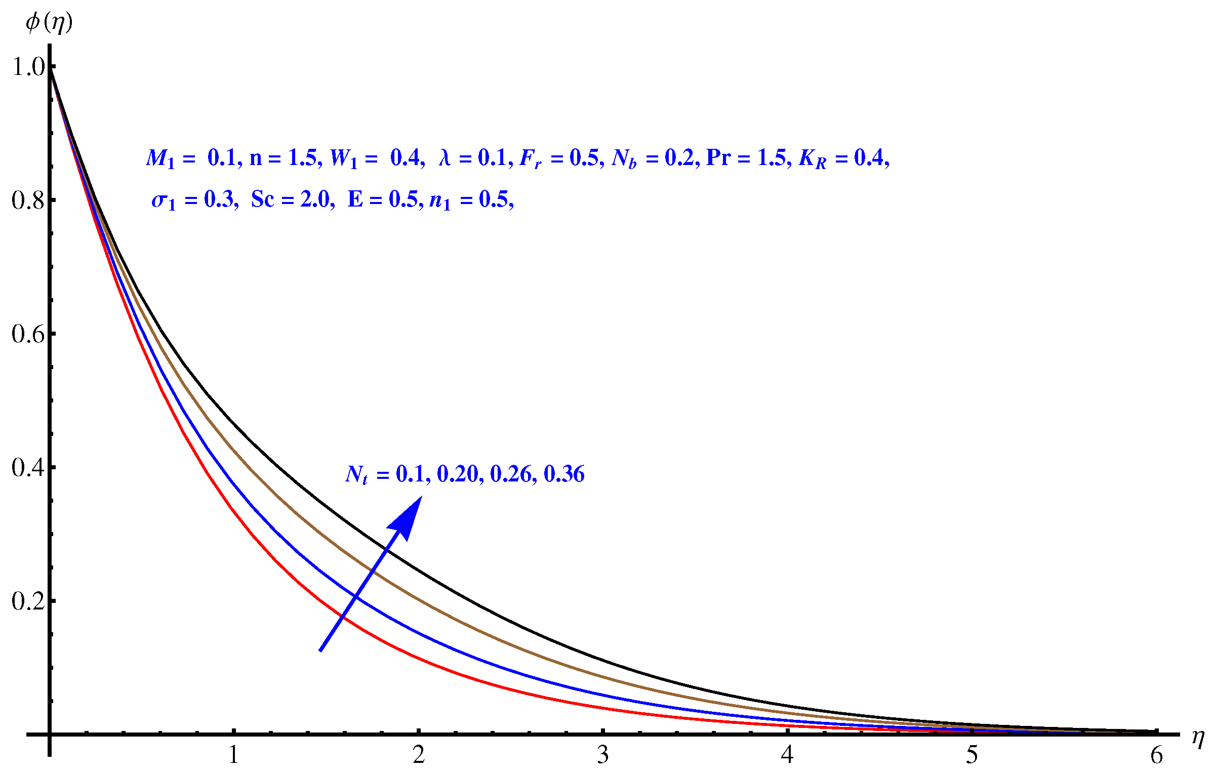 Entropy 22 00018 g012